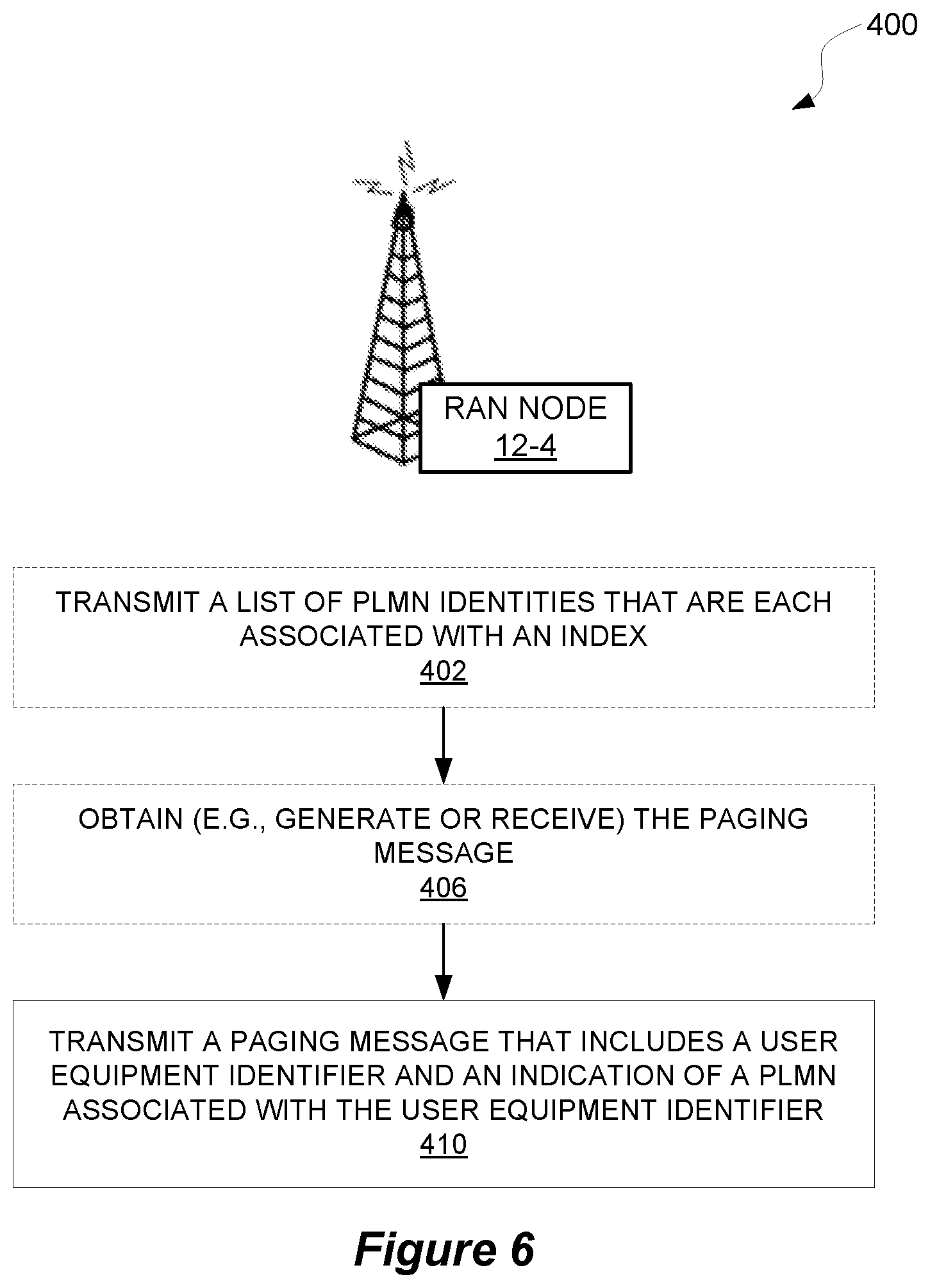 Patent US11832332 Figure 6 – Resuming a connection in a wireless communication system