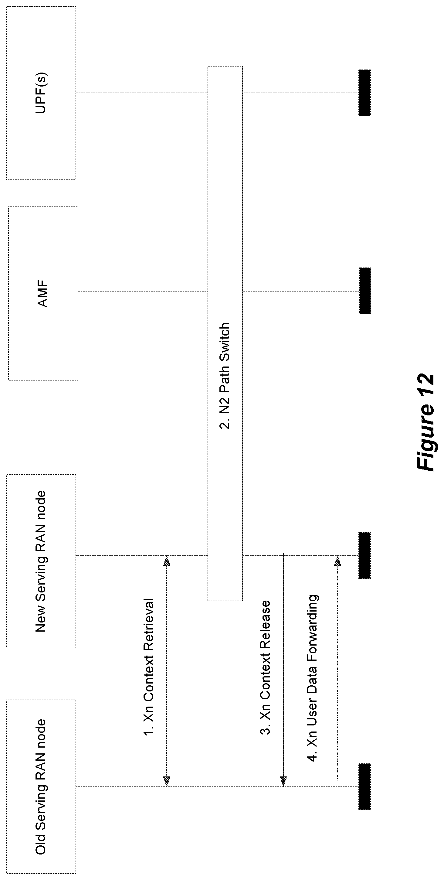 Patent US11832332 Figure 12 – Resuming a connection in a wireless communication system
