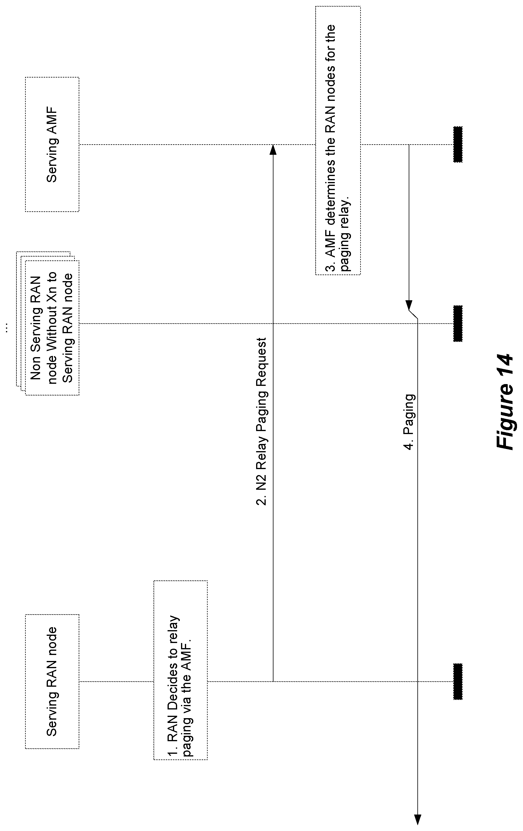 Patent US11832332 Figure 14 – Resuming a connection in a wireless communication system