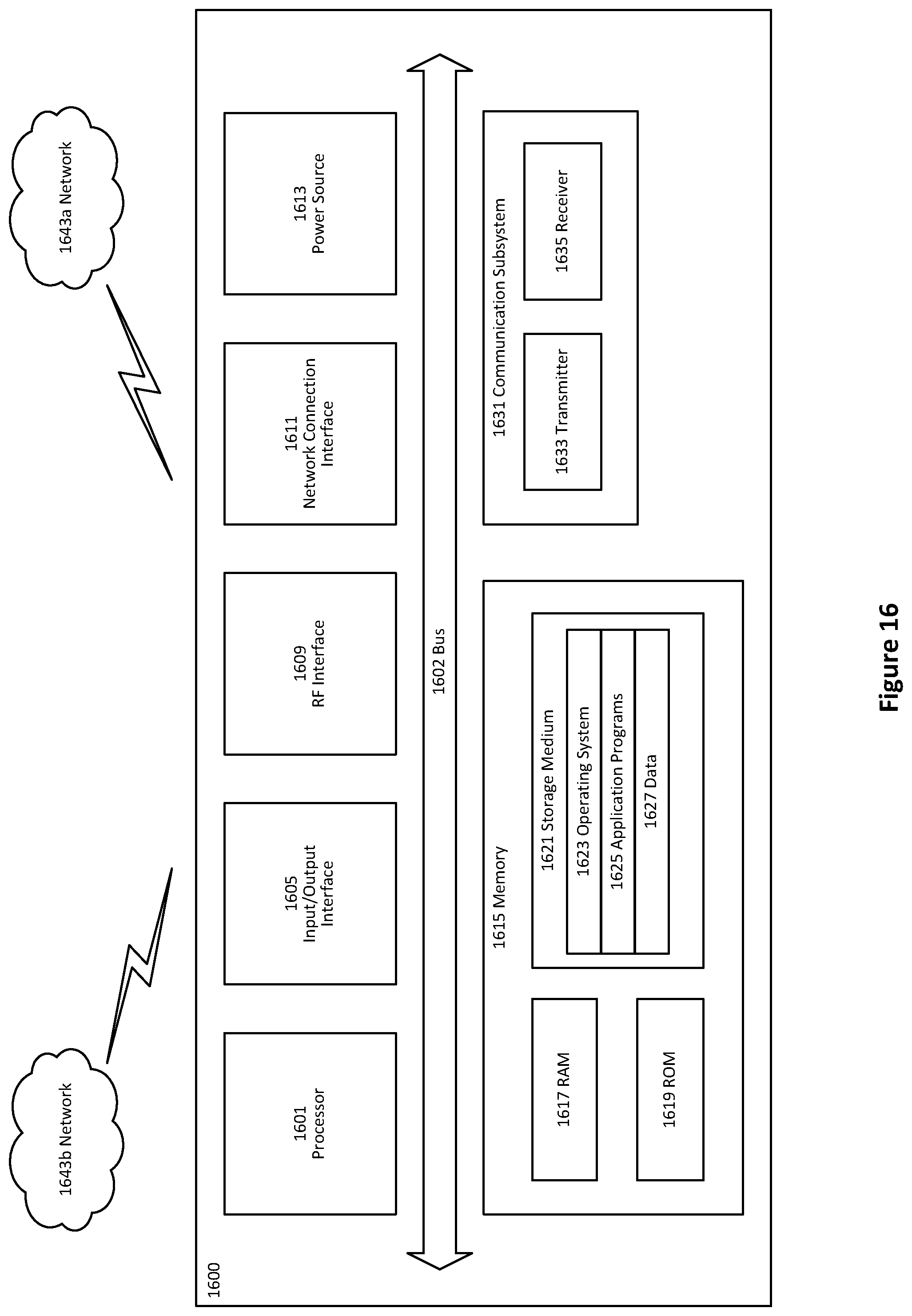 Patent US11832332 Figure 16 – Resuming a connection in a wireless communication system