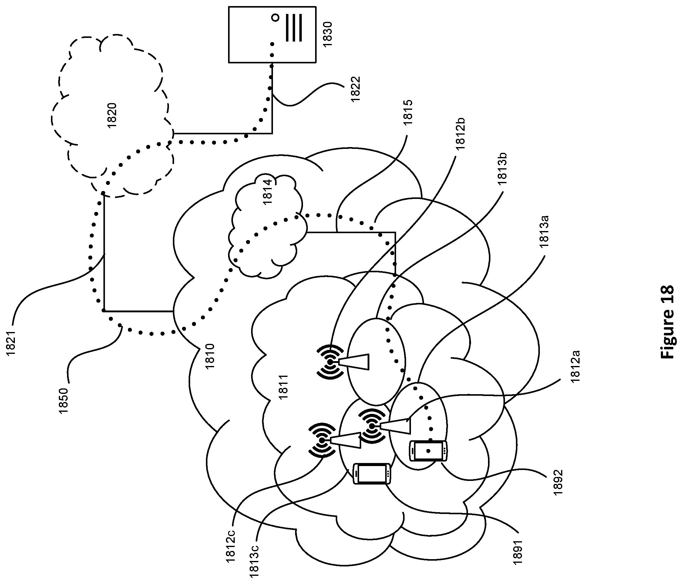 Patent US11832332 Figure 18 – Resuming a connection in a wireless communication system