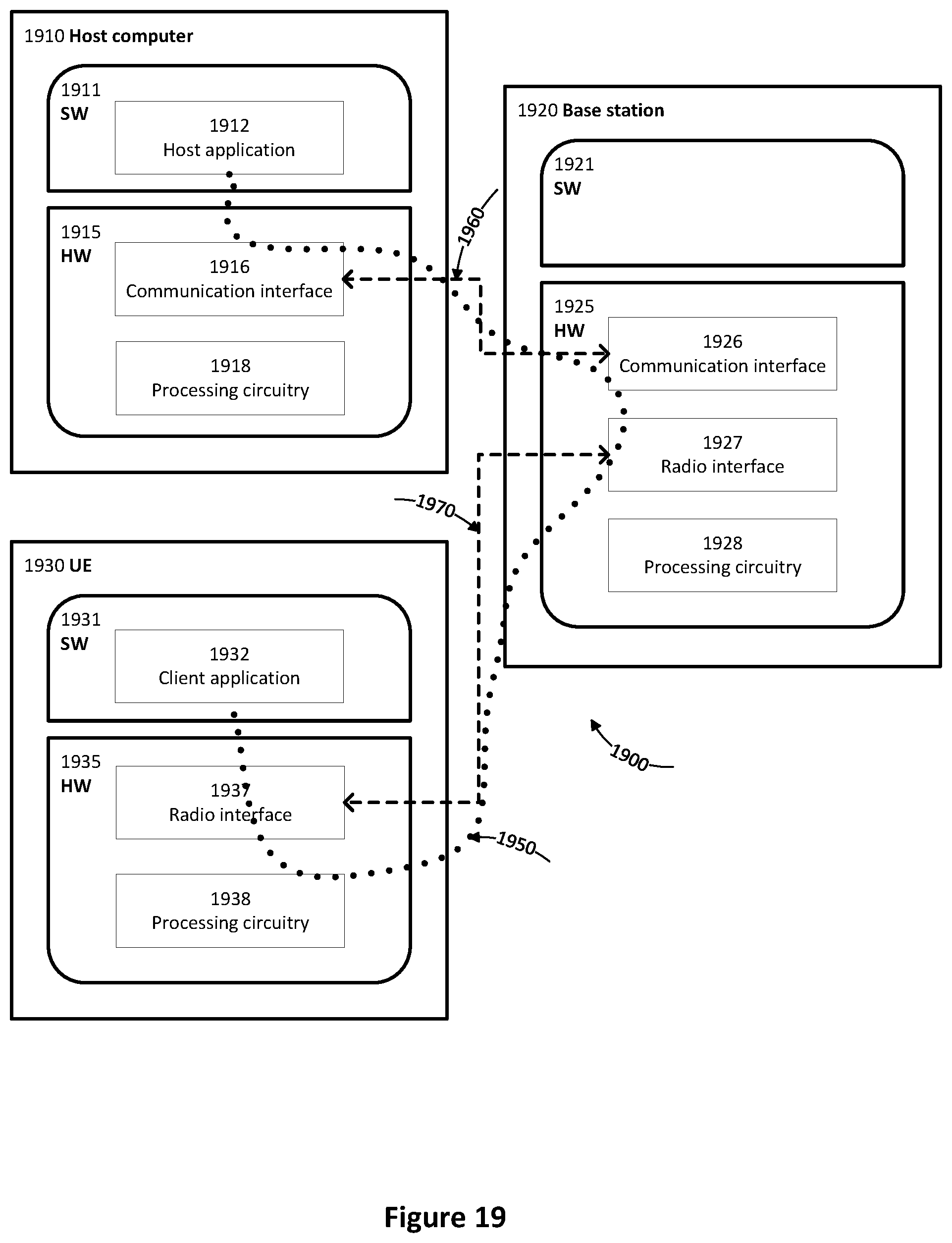 Patent US11832332 Figure 19 – Resuming a connection in a wireless communication system