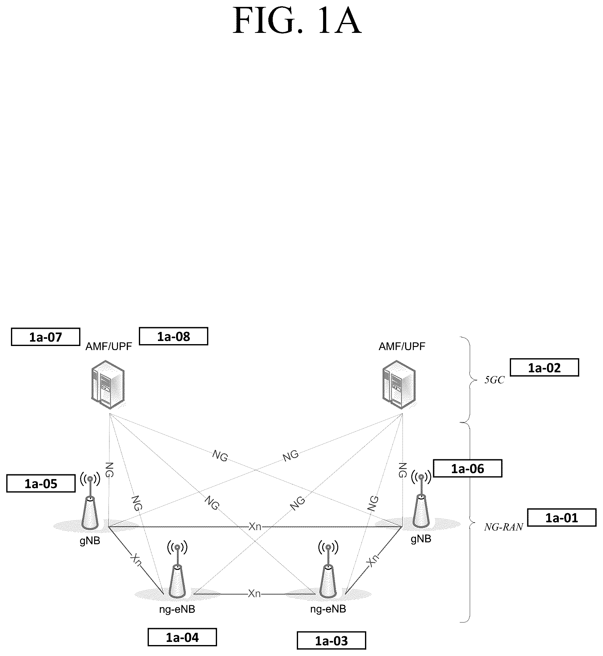 Patent US11832333 Figure 1 – Method and apparatus for resume procedure for data transfer in RRC_INACTIVE state in mobile wireless communication system