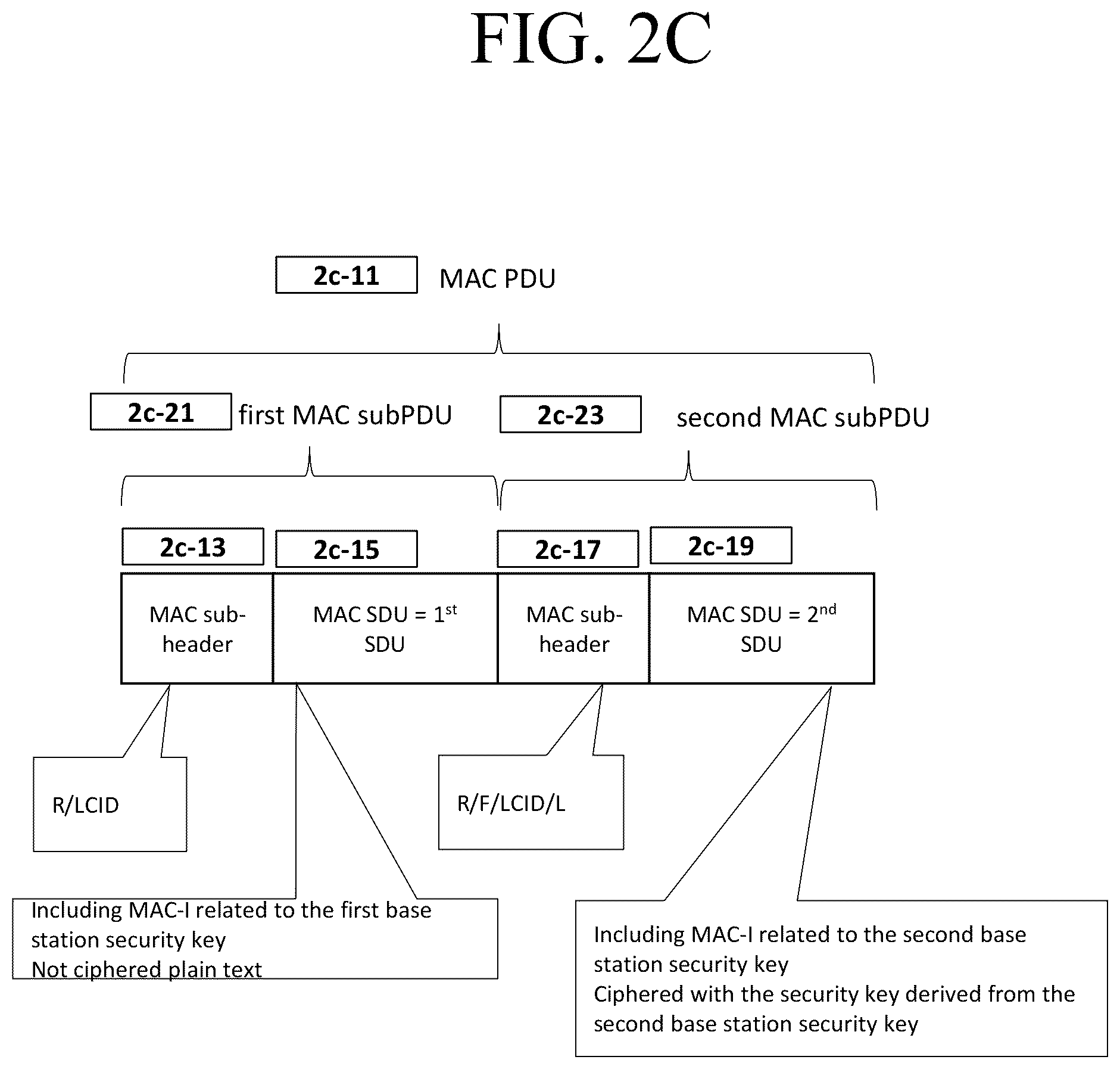Patent US11832333 Figure 6 – Method and apparatus for resume procedure for data transfer in RRC_INACTIVE state in mobile wireless communication system