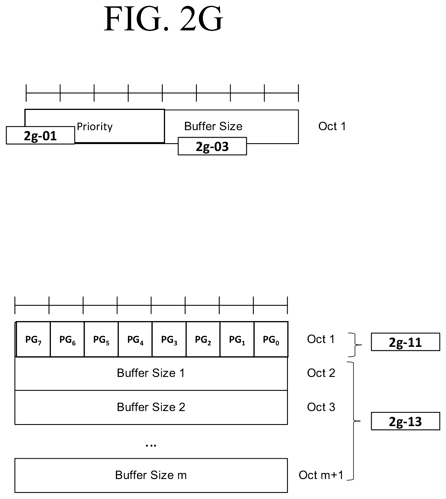 Patent US11832333 Figure 10 – Method and apparatus for resume procedure for data transfer in RRC_INACTIVE state in mobile wireless communication system