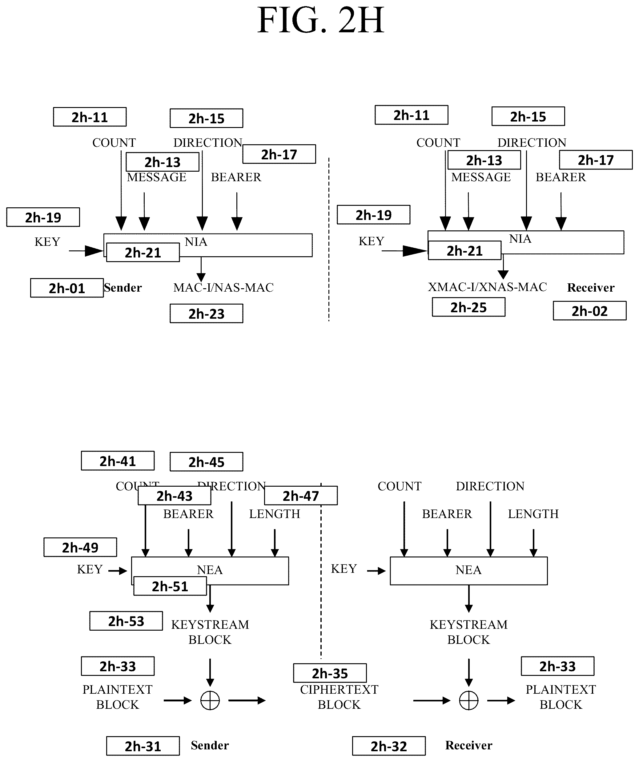 Patent US11832333 Figure 11 – Method and apparatus for resume procedure for data transfer in RRC_INACTIVE state in mobile wireless communication system
