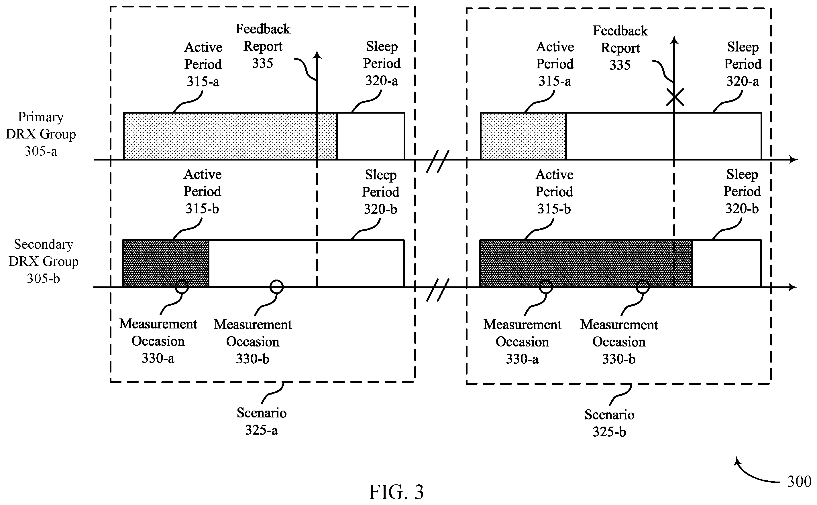 Patent US11832334 Figure 3 – Semi-independent discontinuous reception groups