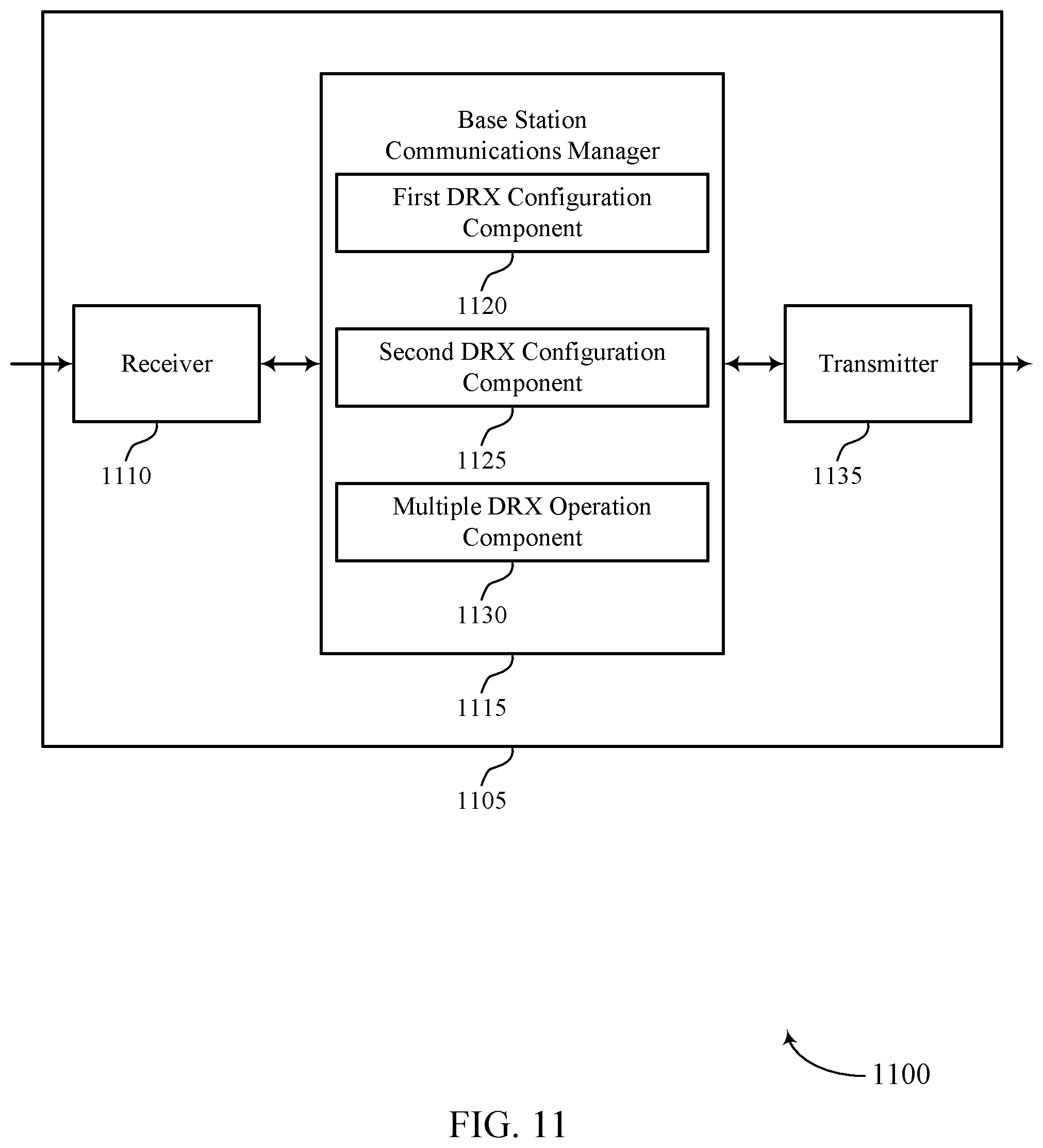Patent US11832334 Figure 11 – Semi-independent discontinuous reception groups