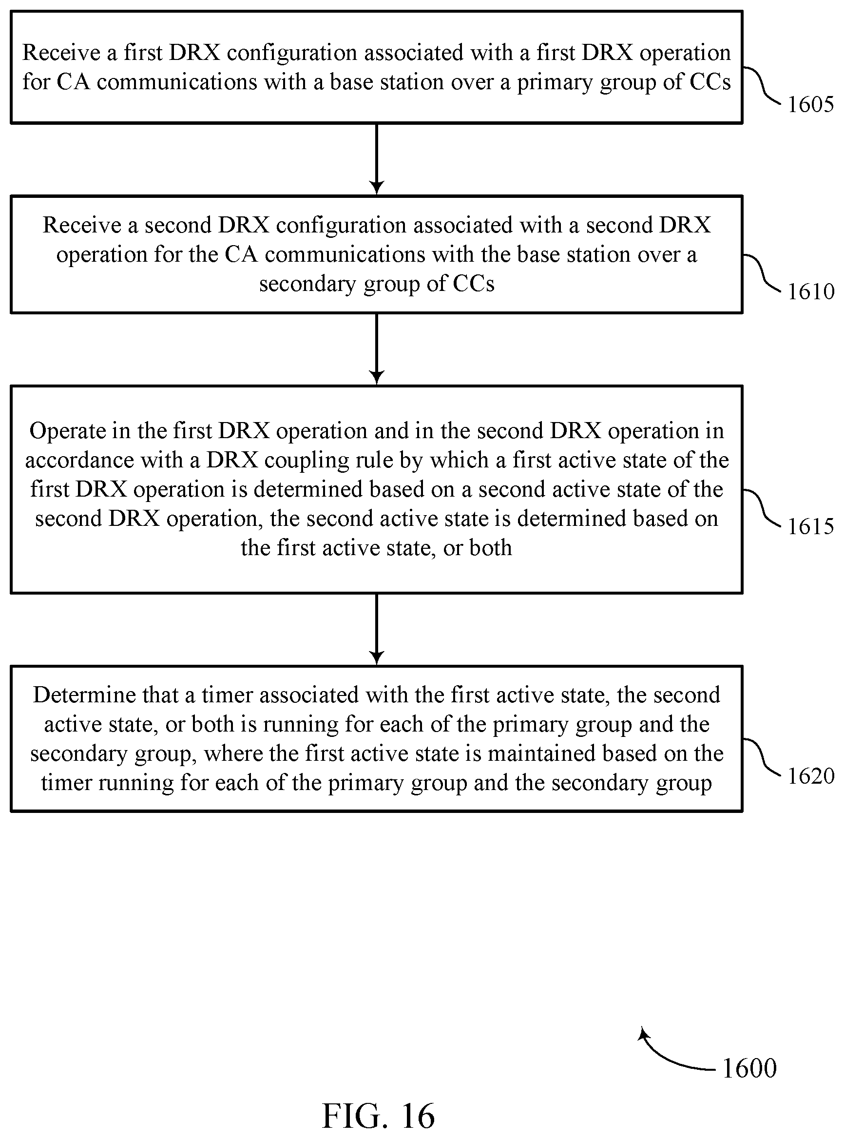 Patent US11832334 Figure 16 – Semi-independent discontinuous reception groups