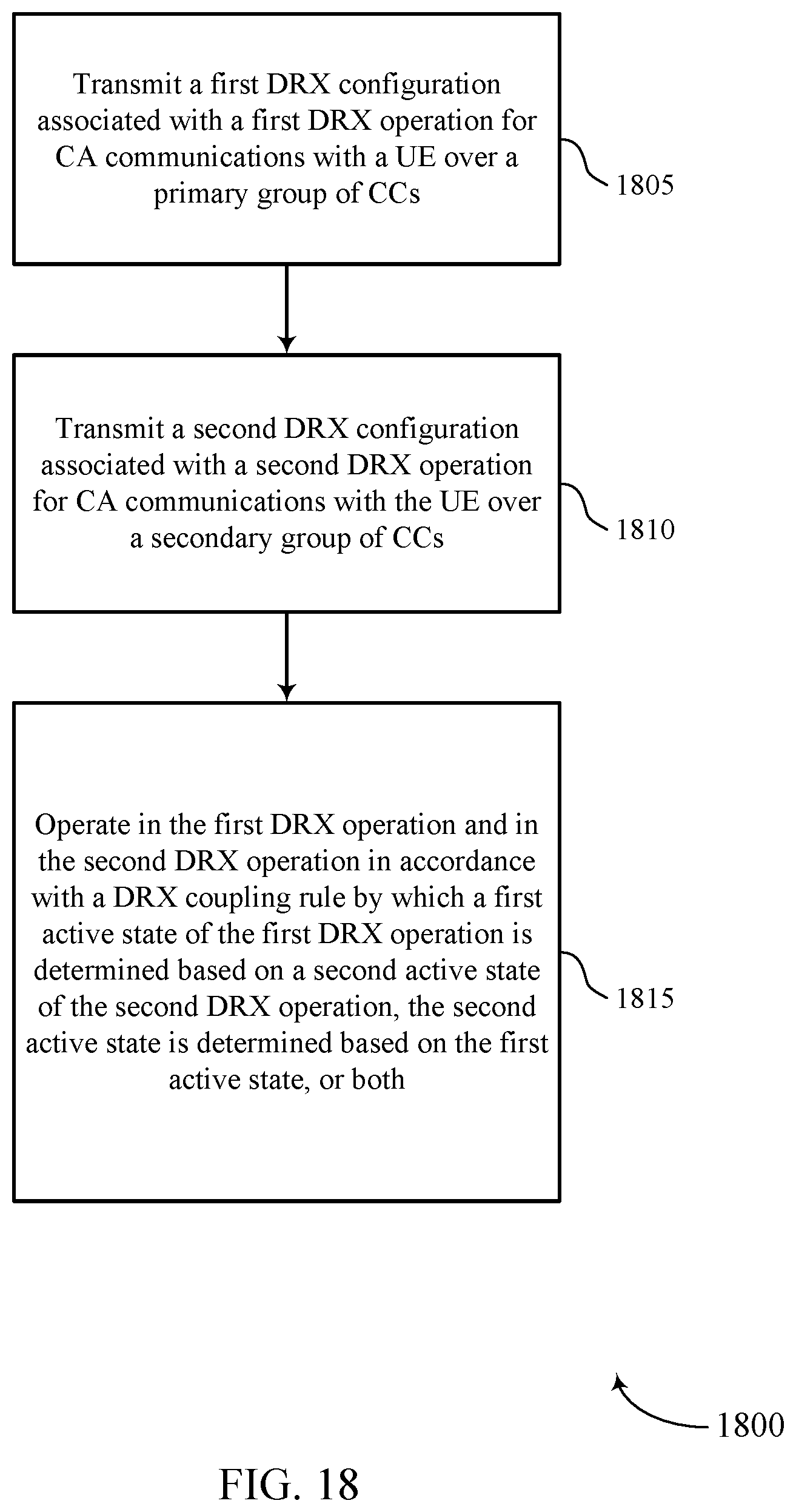 Patent US11832334 Figure 18 – Semi-independent discontinuous reception groups