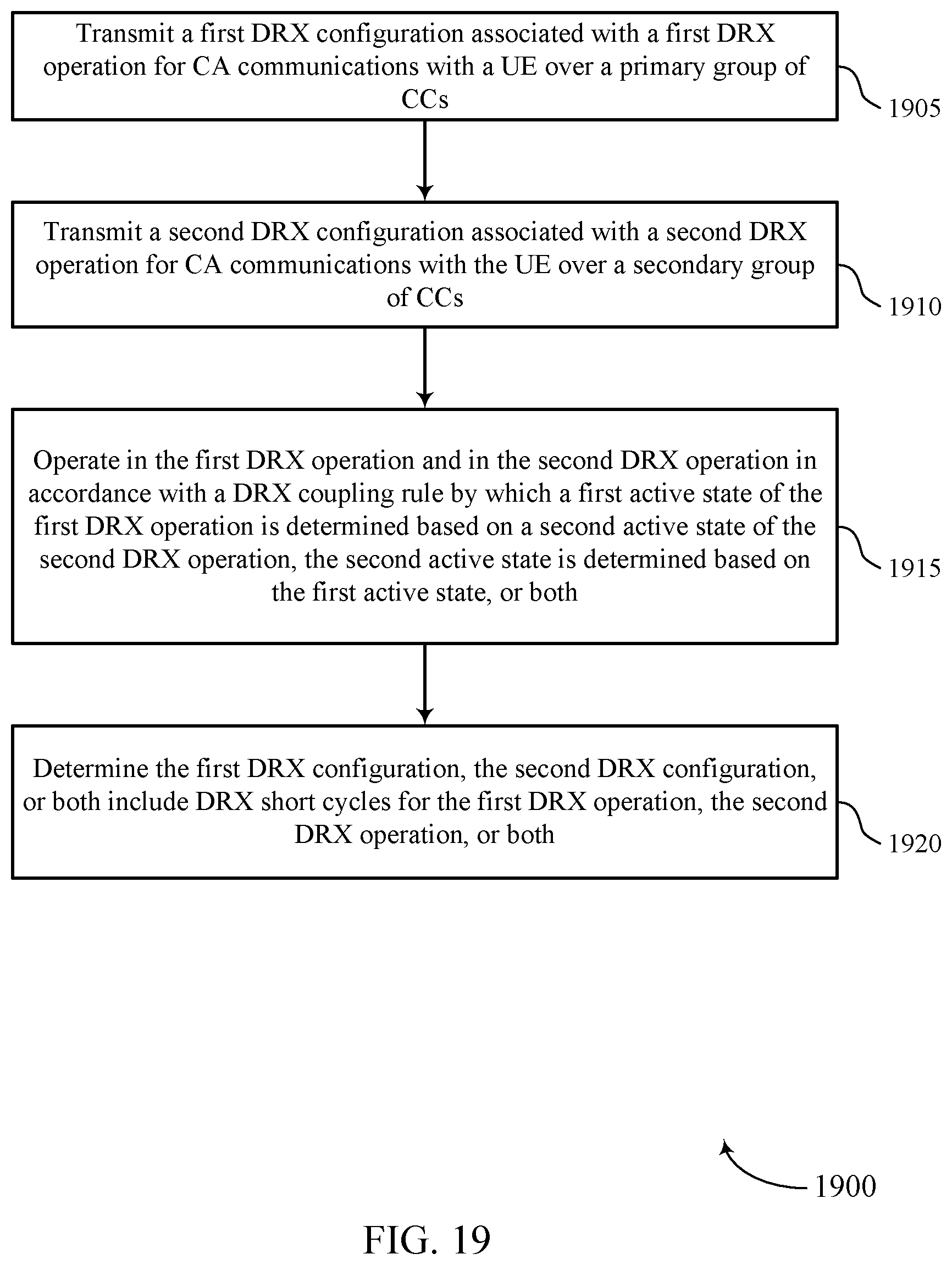 Patent US11832334 Figure 19 – Semi-independent discontinuous reception groups