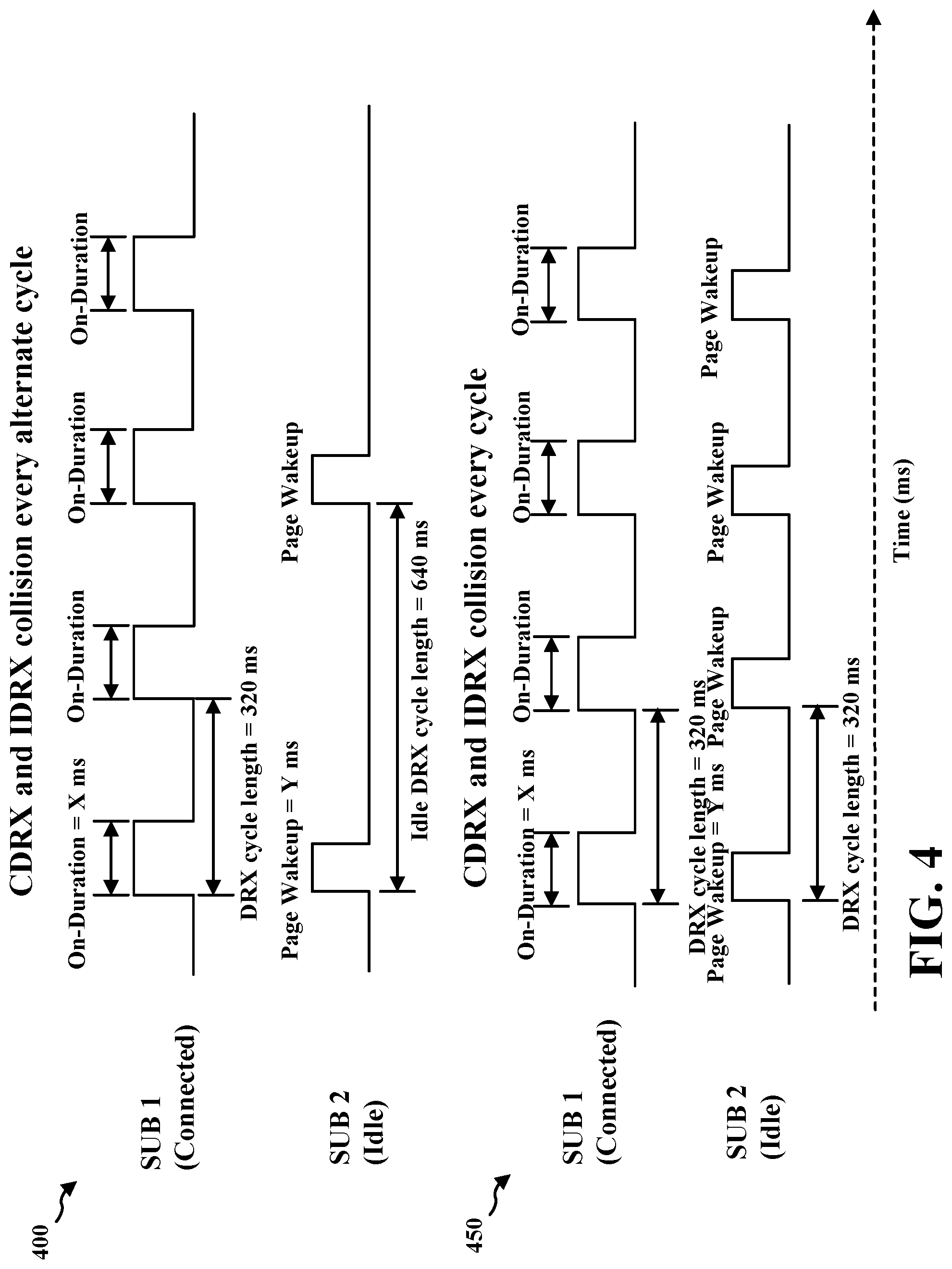 Patent US11832336 Figure 4 – CDRX and IDRX collisions