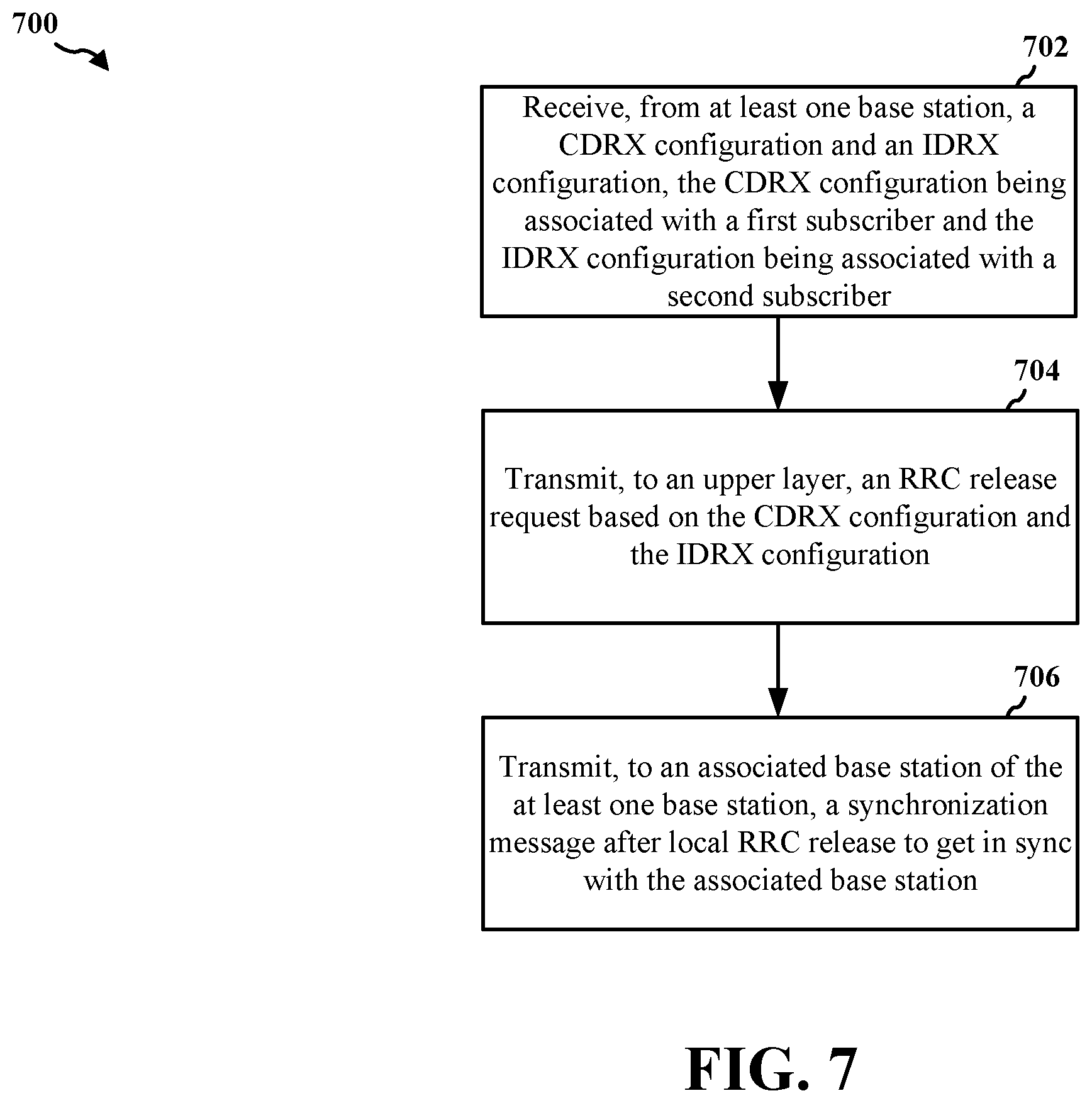 Patent US11832336 Figure 7 – CDRX and IDRX collisions