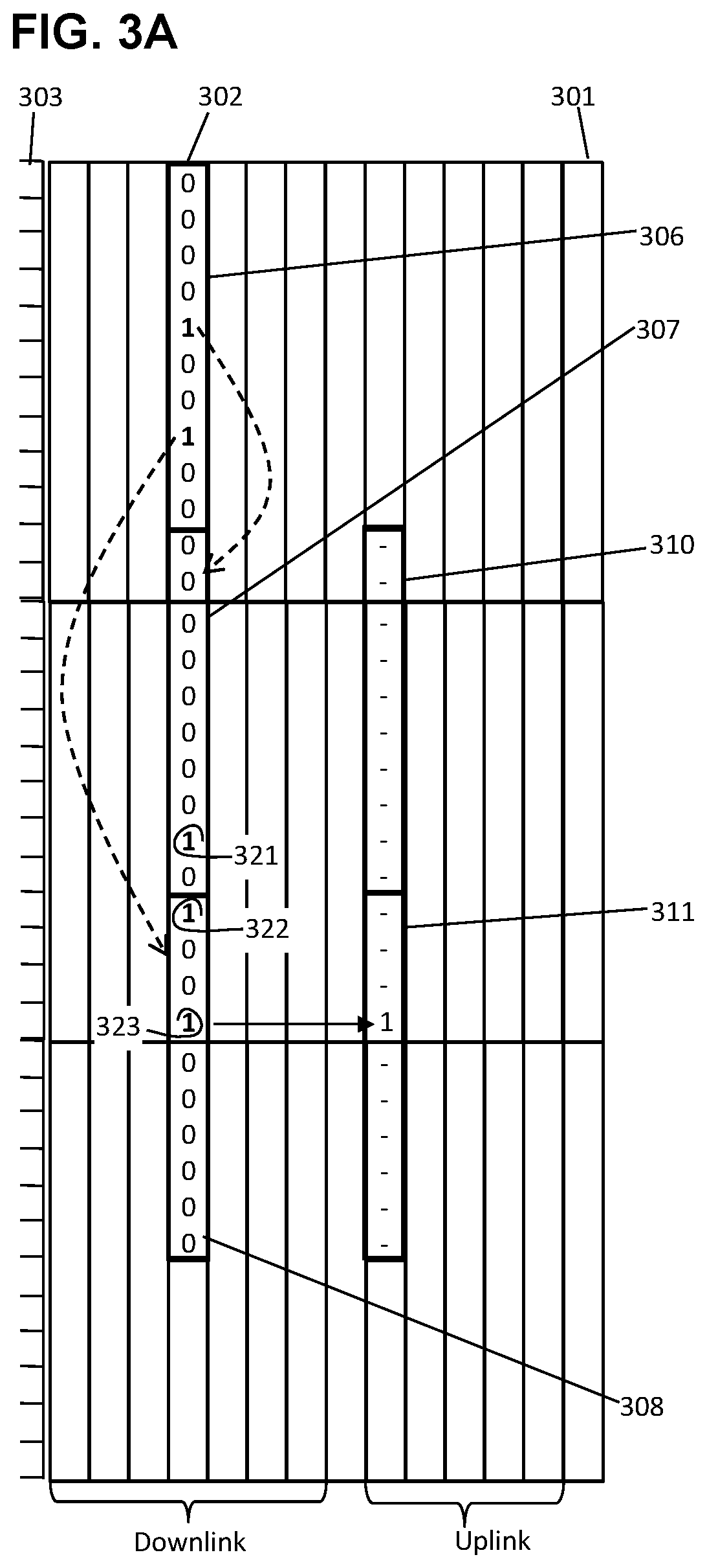 Patent US11832338 Figure 4 – Fast, low-complexity polling in 5G/6G networks