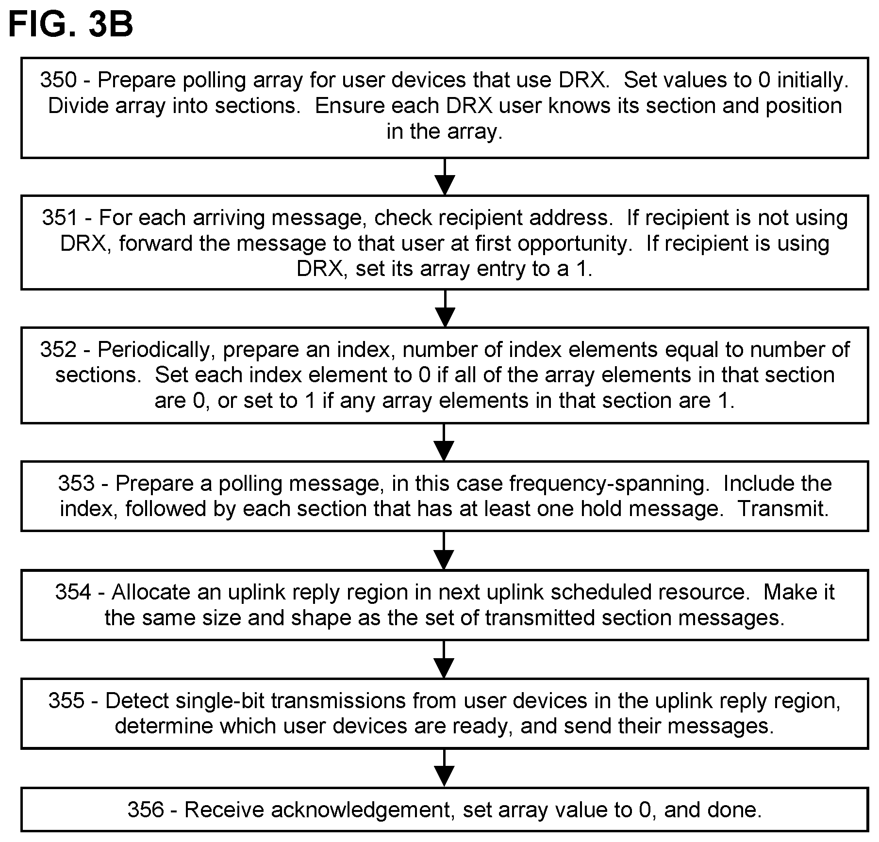 Patent US11832338 Figure 5 – Fast, low-complexity polling in 5G/6G networks