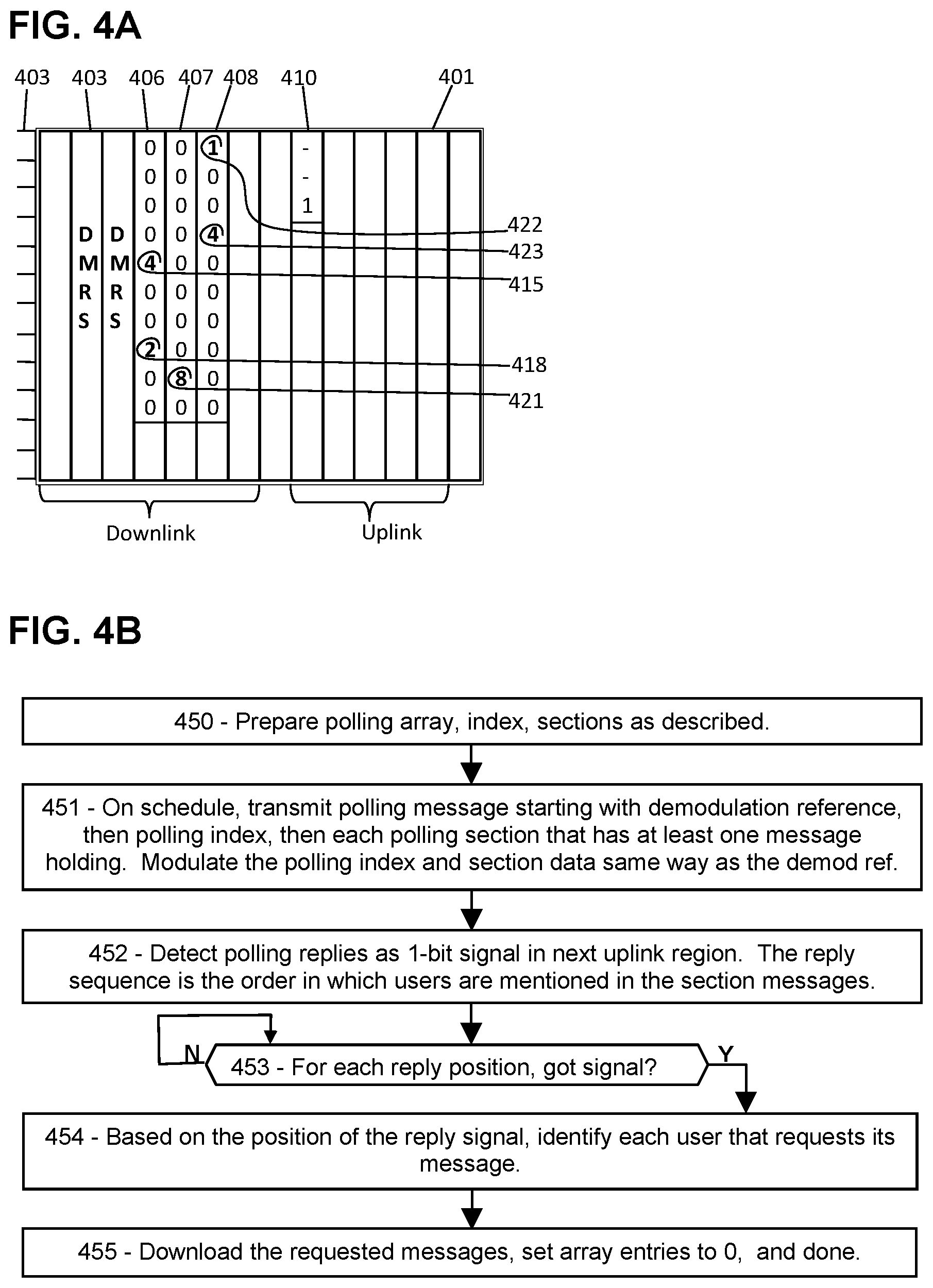 Patent US11832338 Figure 6 – Fast, low-complexity polling in 5G/6G networks