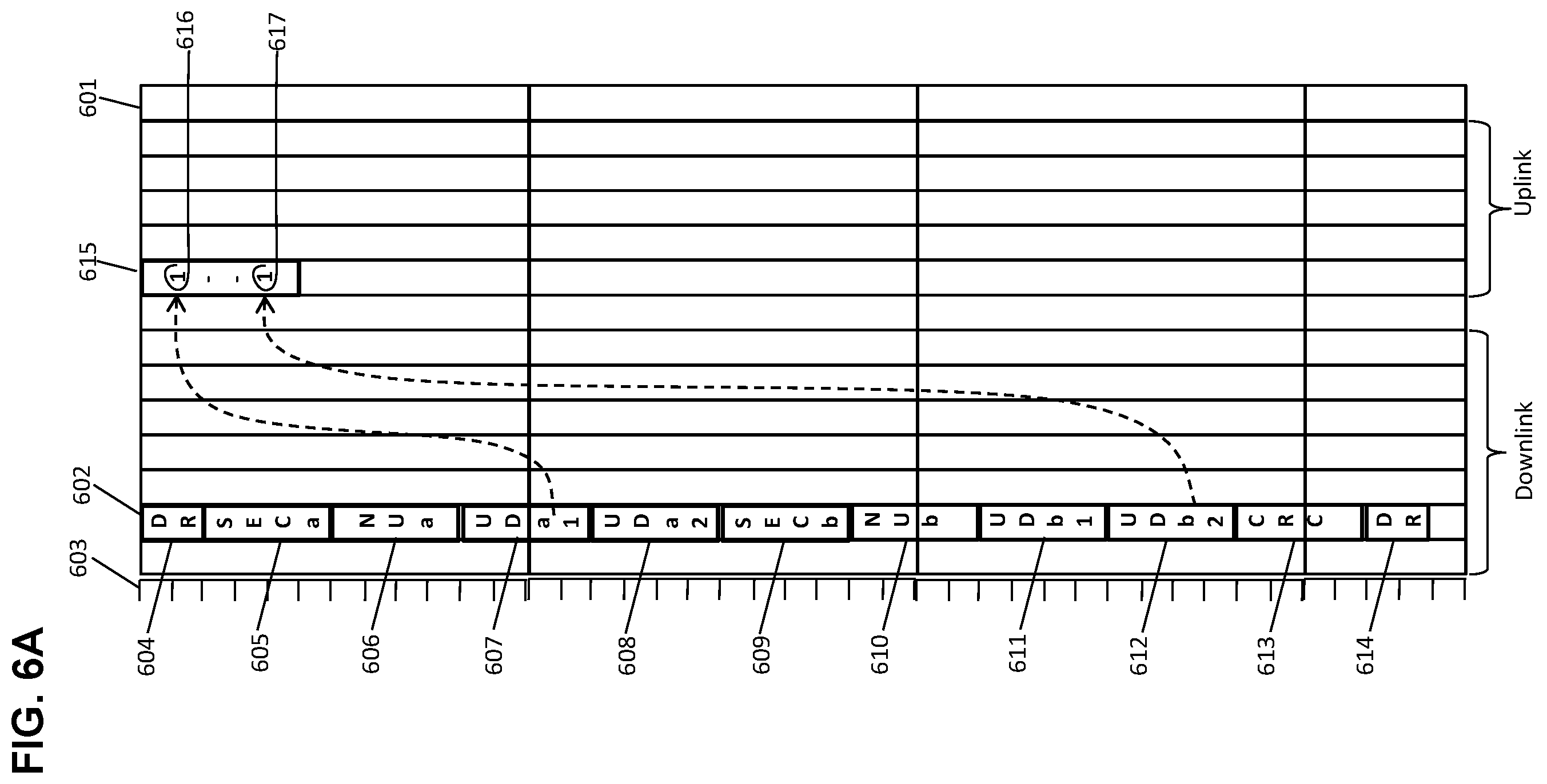 Patent US11832338 Figure 8 – Fast, low-complexity polling in 5G/6G networks
