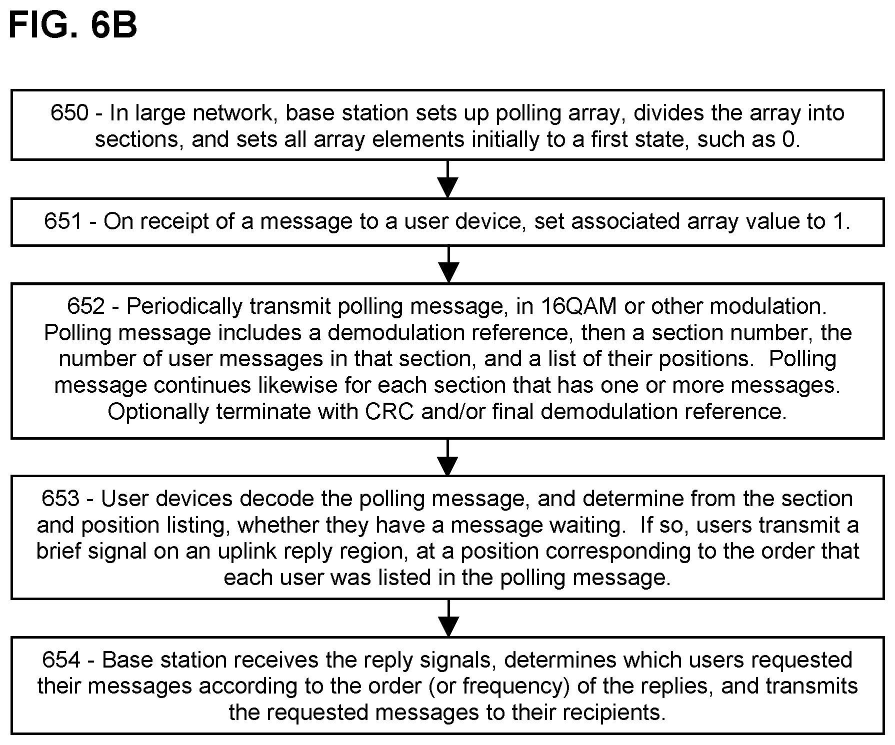 Patent US11832338 Figure 9 – Fast, low-complexity polling in 5G/6G networks