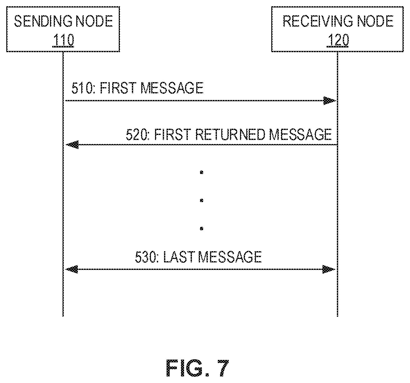 Patent US11832339 Figure 4 – Handling application protocol identity for a UE-associated logical connection