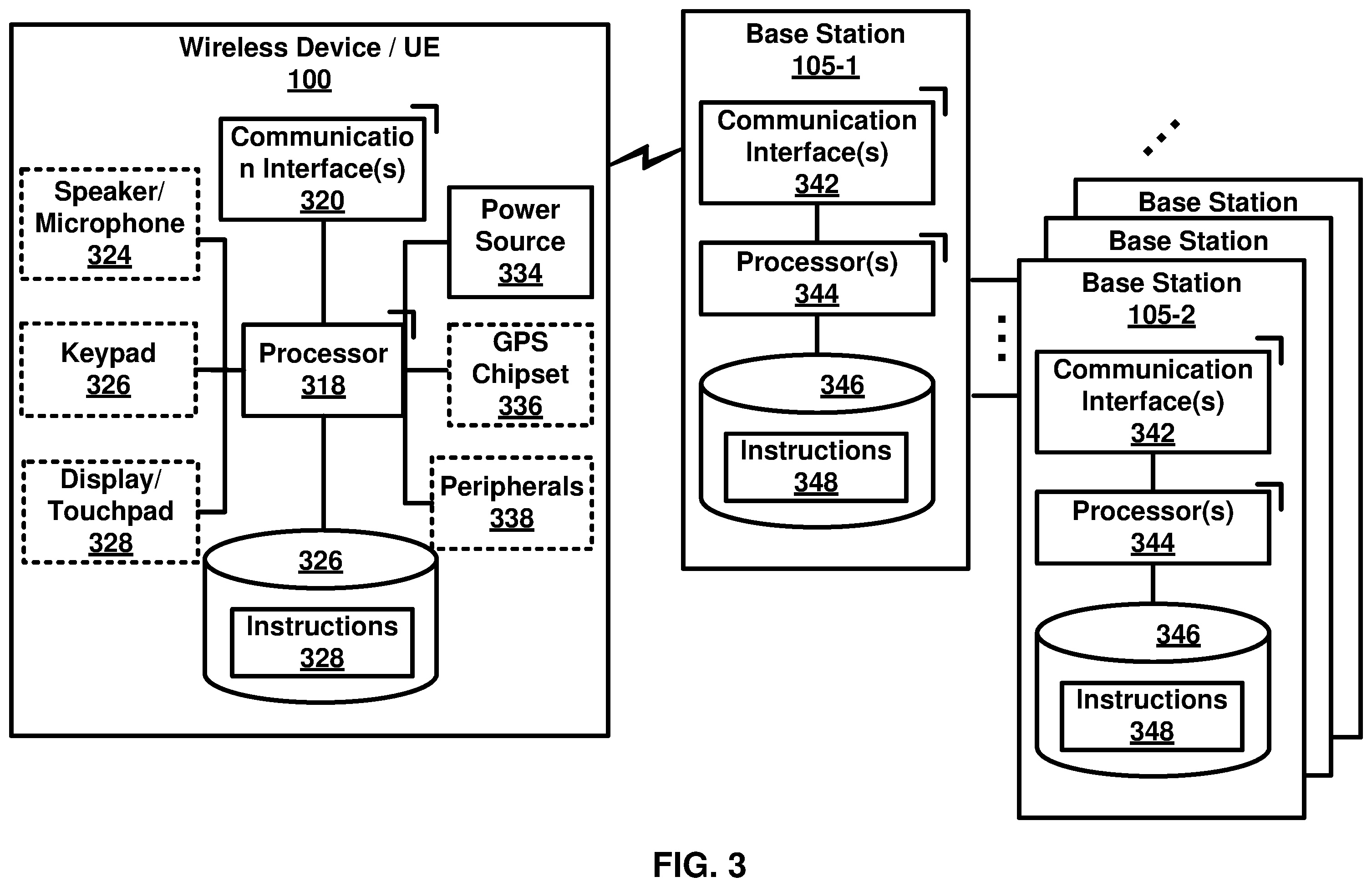 Patent US11832341 Figure 3 – Group communication service request