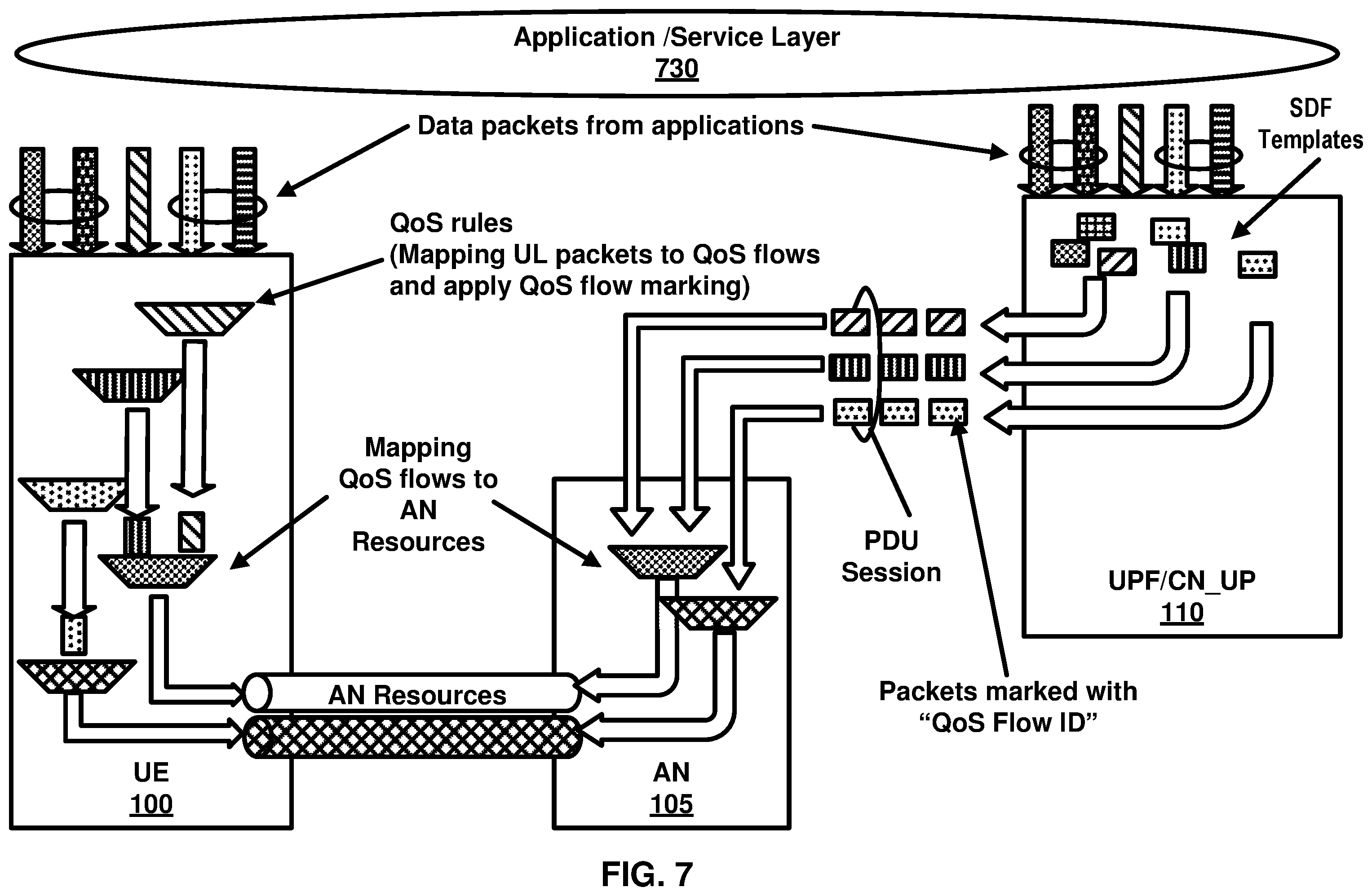 Patent US11832341 Figure 7 – Group communication service request