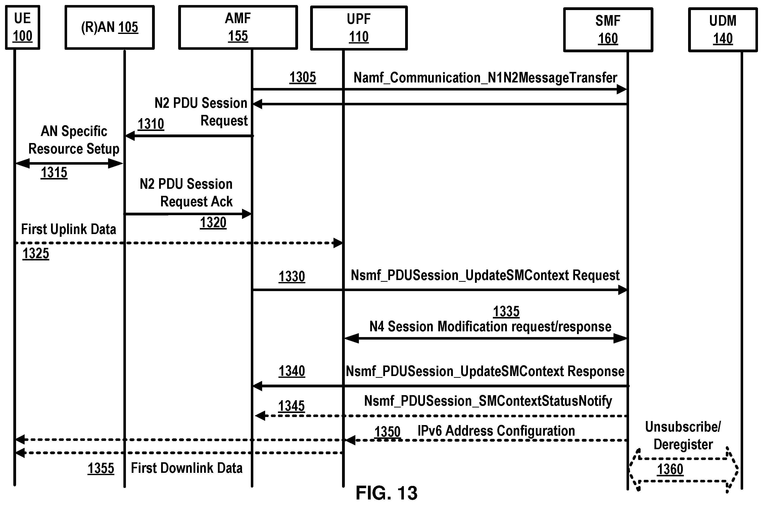 Patent US11832341 Figure 13 – Group communication service request