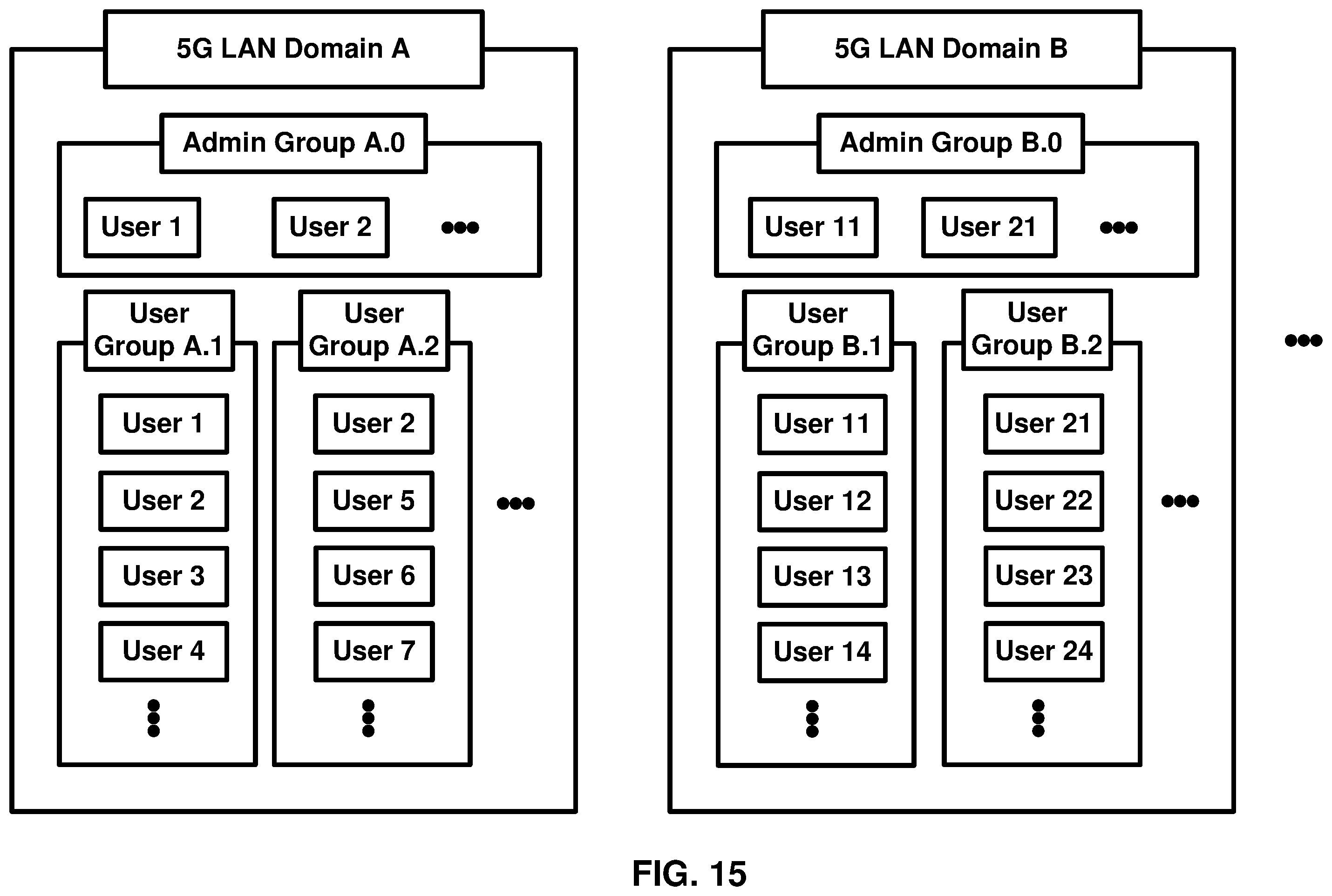 Patent US11832341 Figure 15 – Group communication service request