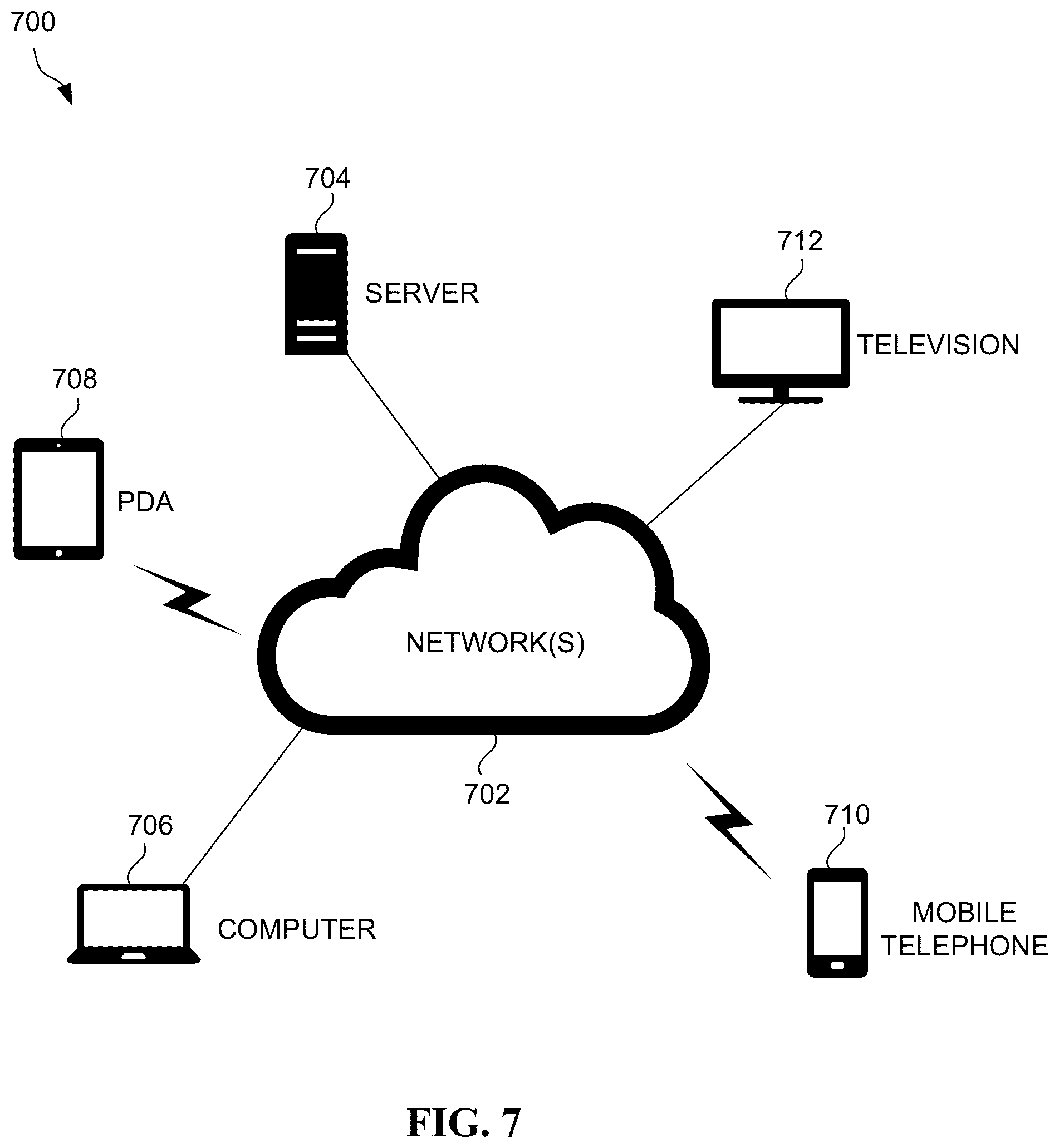 Patent US11832343 Figure 7 – System, method, and computer program for protecting against unintentional deletion of an eSIM from a mobile device