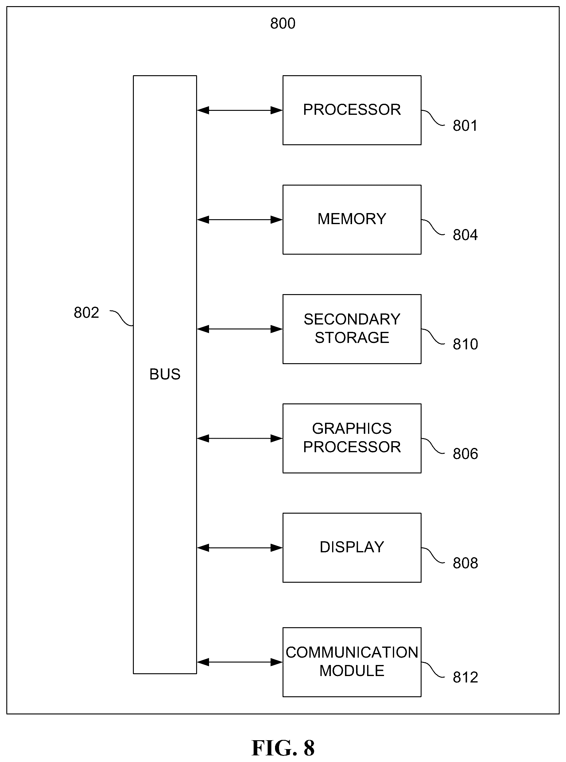Patent US11832343 Figure 8 – System, method, and computer program for protecting against unintentional deletion of an eSIM from a mobile device