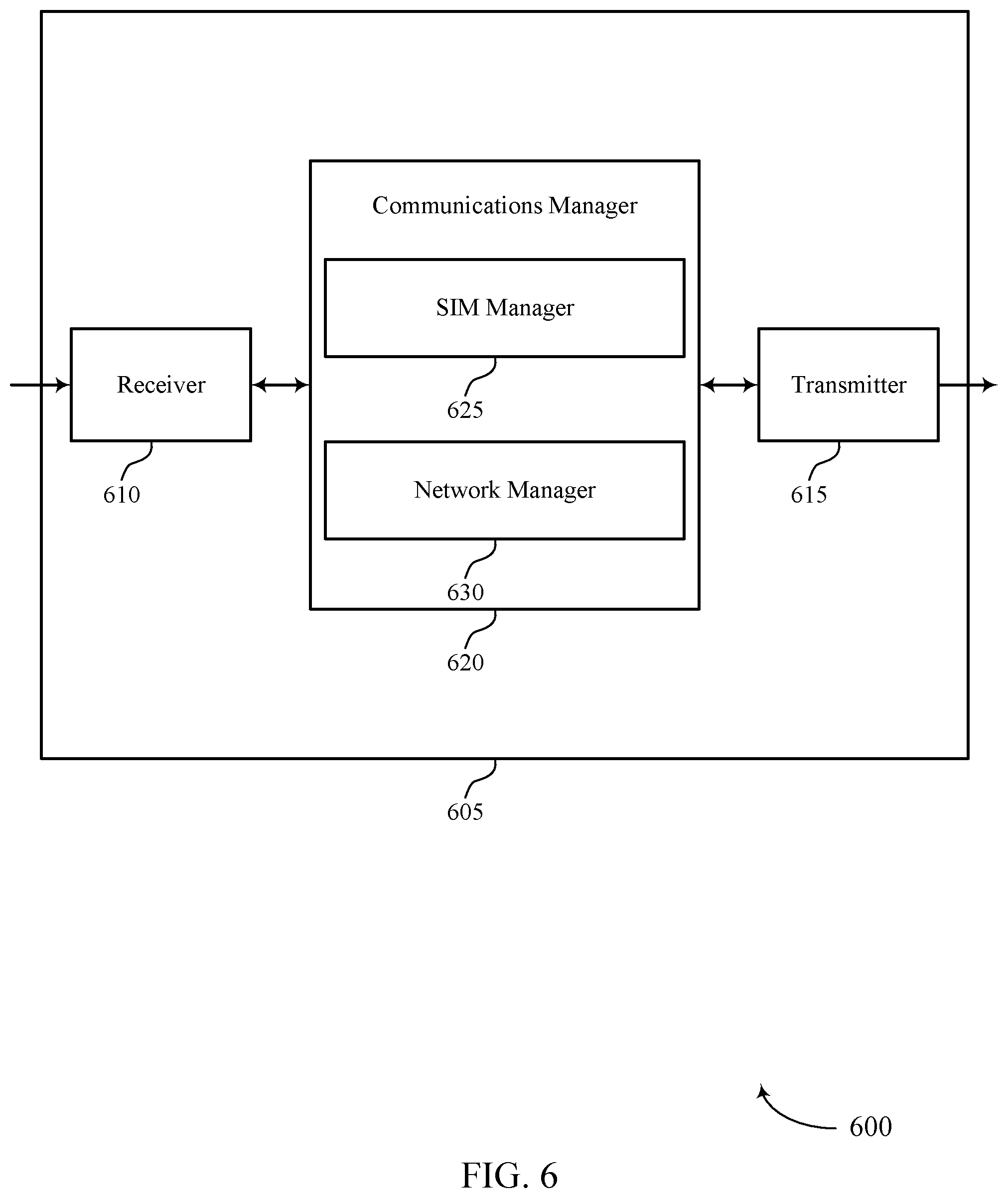 Patent US11832344 Figure 6 – Personalization on multi-subscriber identification module devices