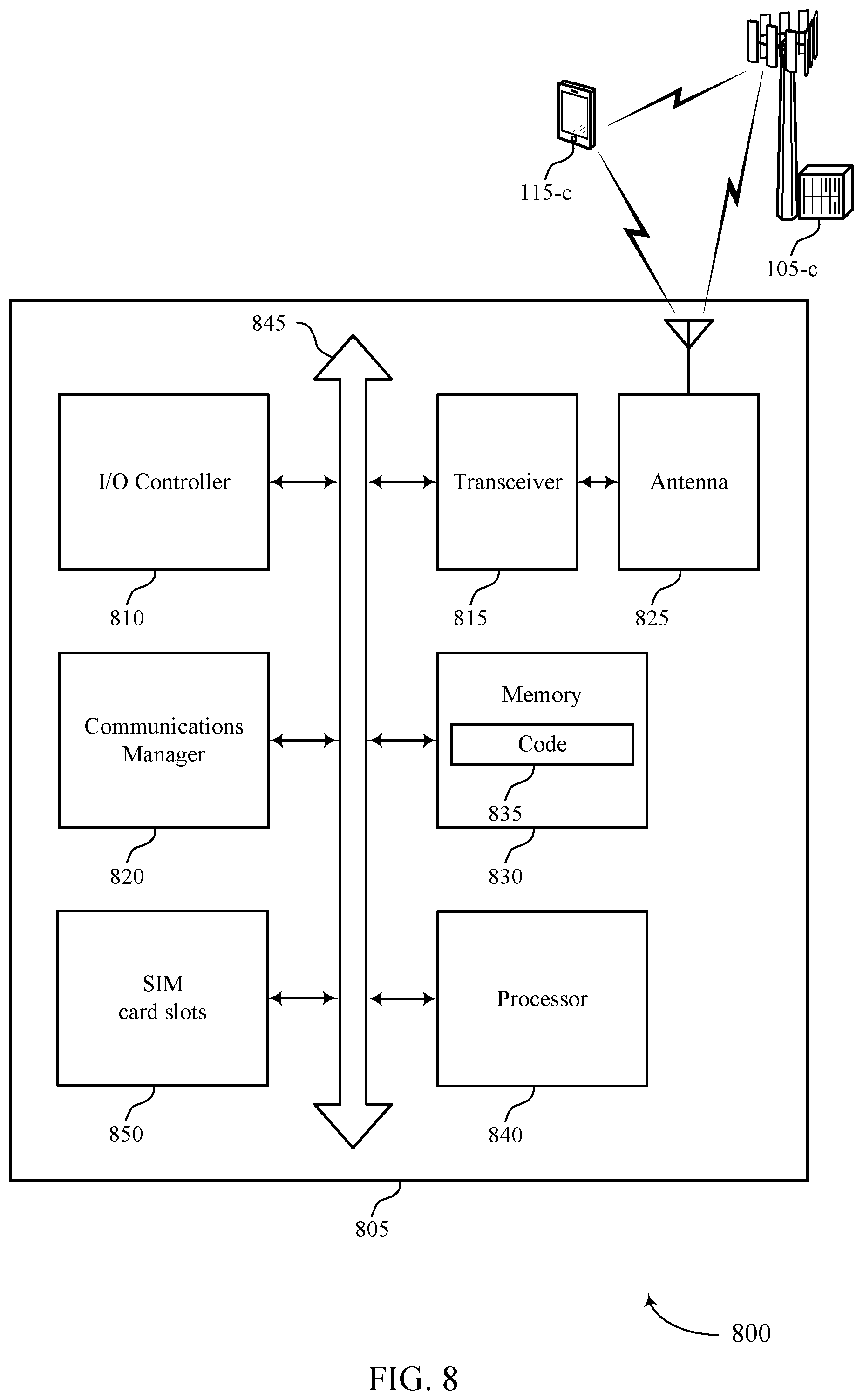 Patent US11832344 Figure 8 – Personalization on multi-subscriber identification module devices