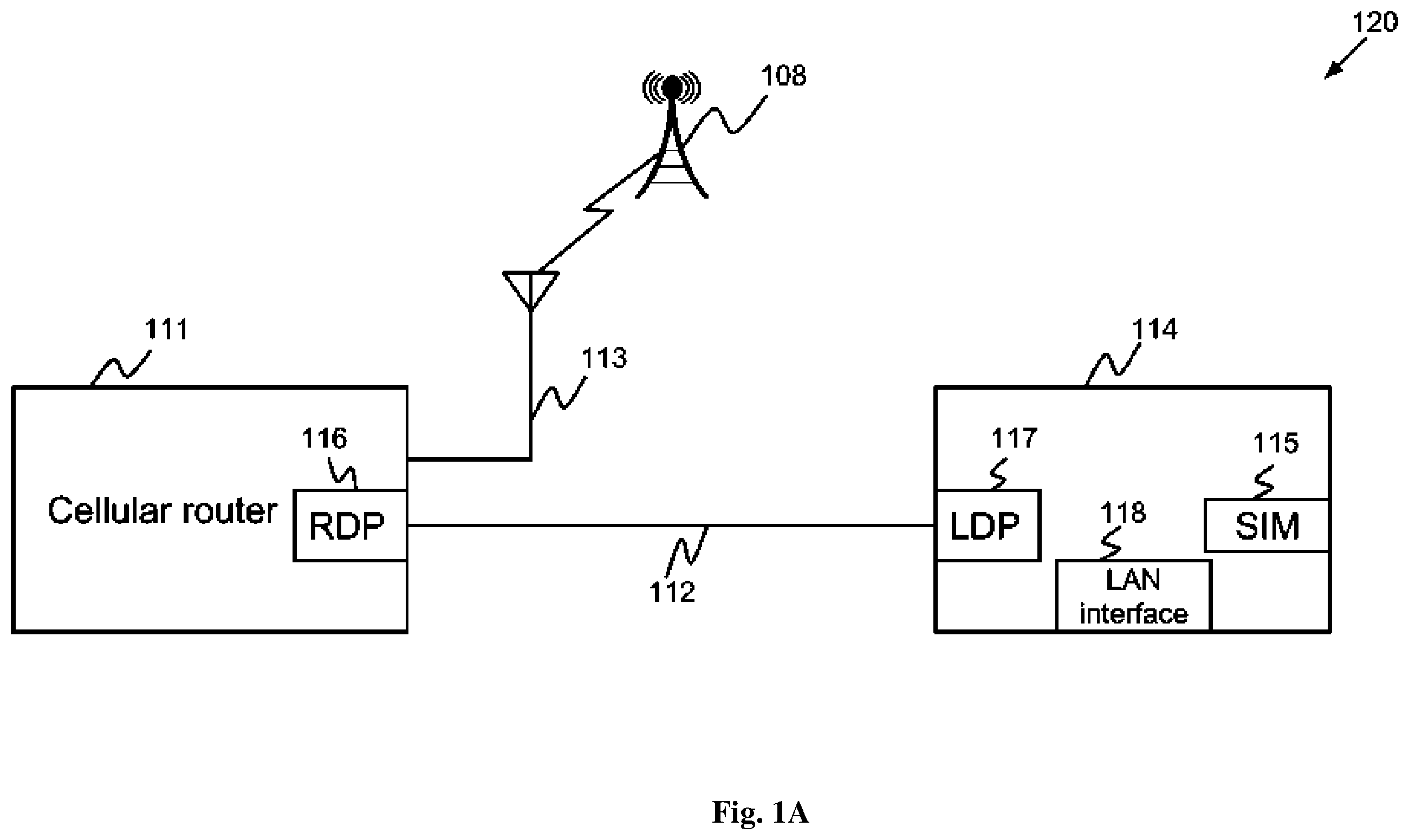 Patent US11832345 Figure 1 – Methods and systems of using remote subscriber identification modules at a device