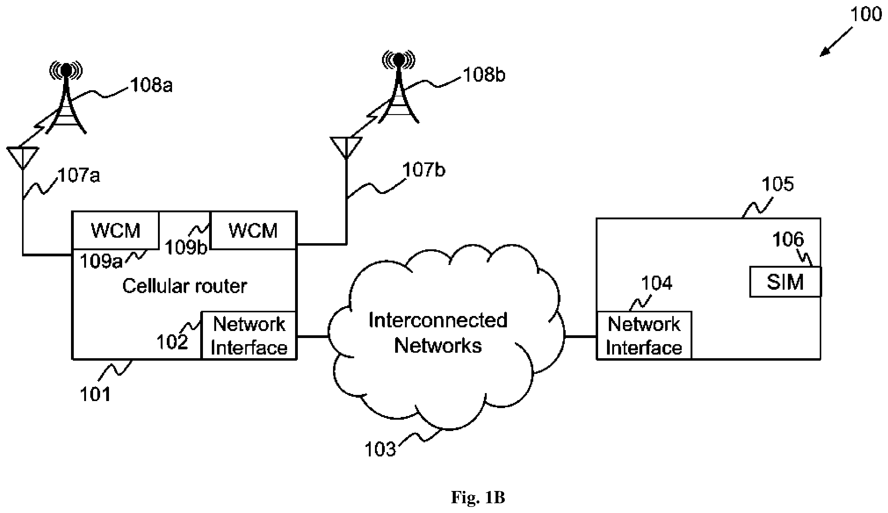 Patent US11832345 Figure 2 – Methods and systems of using remote subscriber identification modules at a device