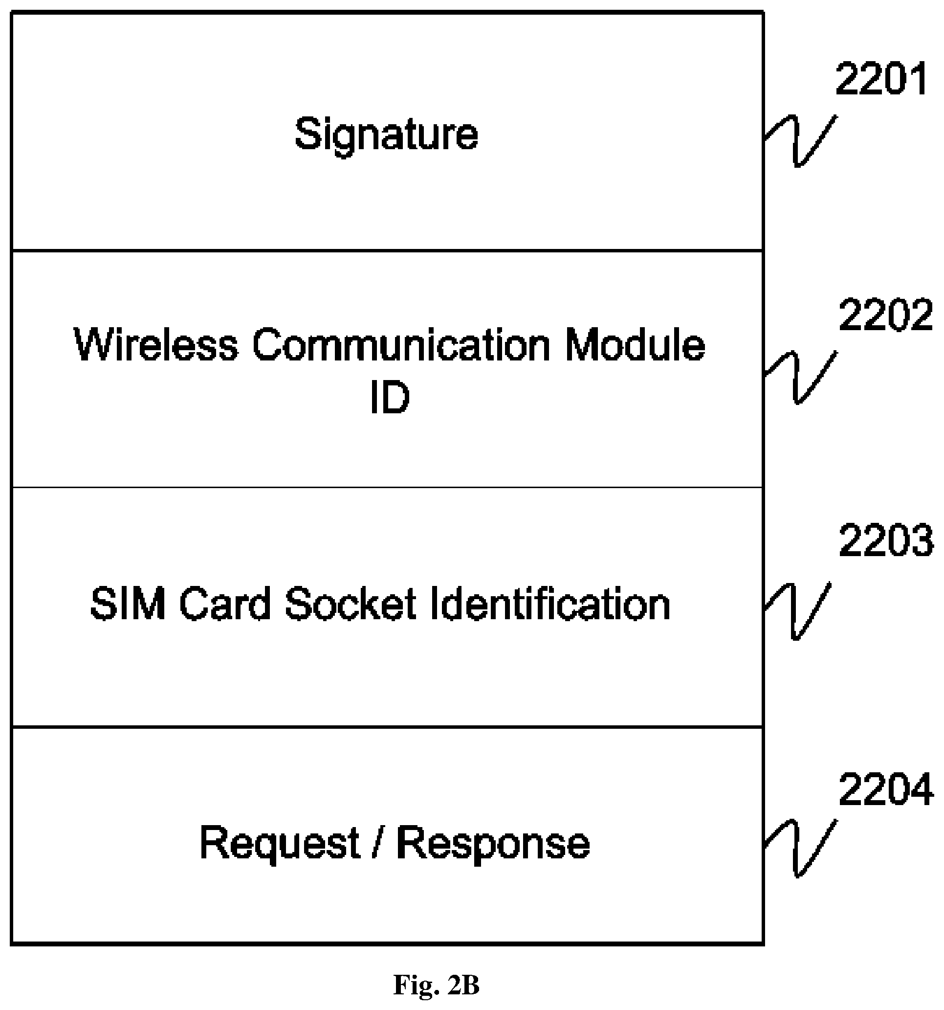 Patent US11832345 Figure 4 – Methods and systems of using remote subscriber identification modules at a device