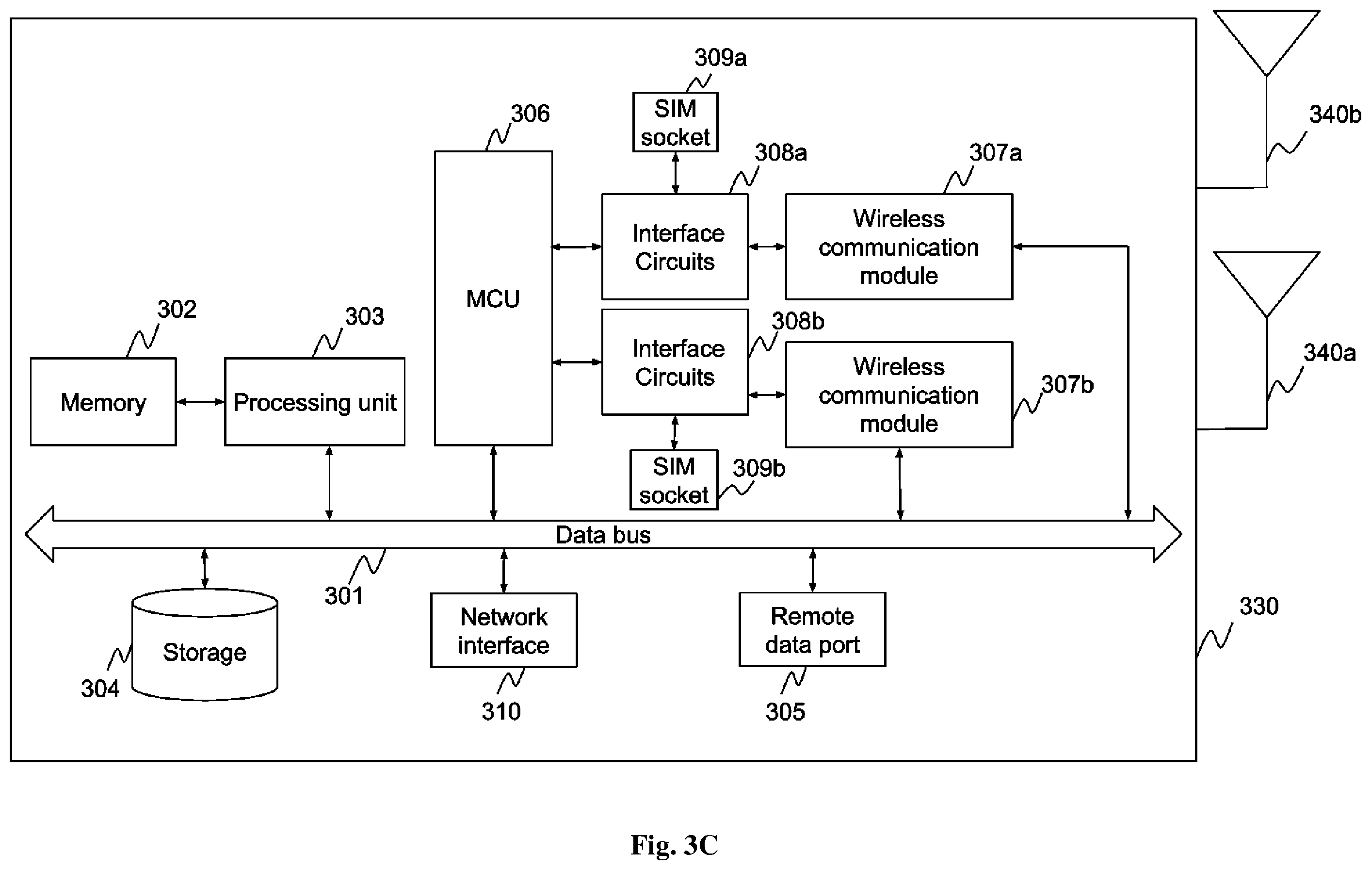 Patent US11832345 Figure 7 – Methods and systems of using remote subscriber identification modules at a device