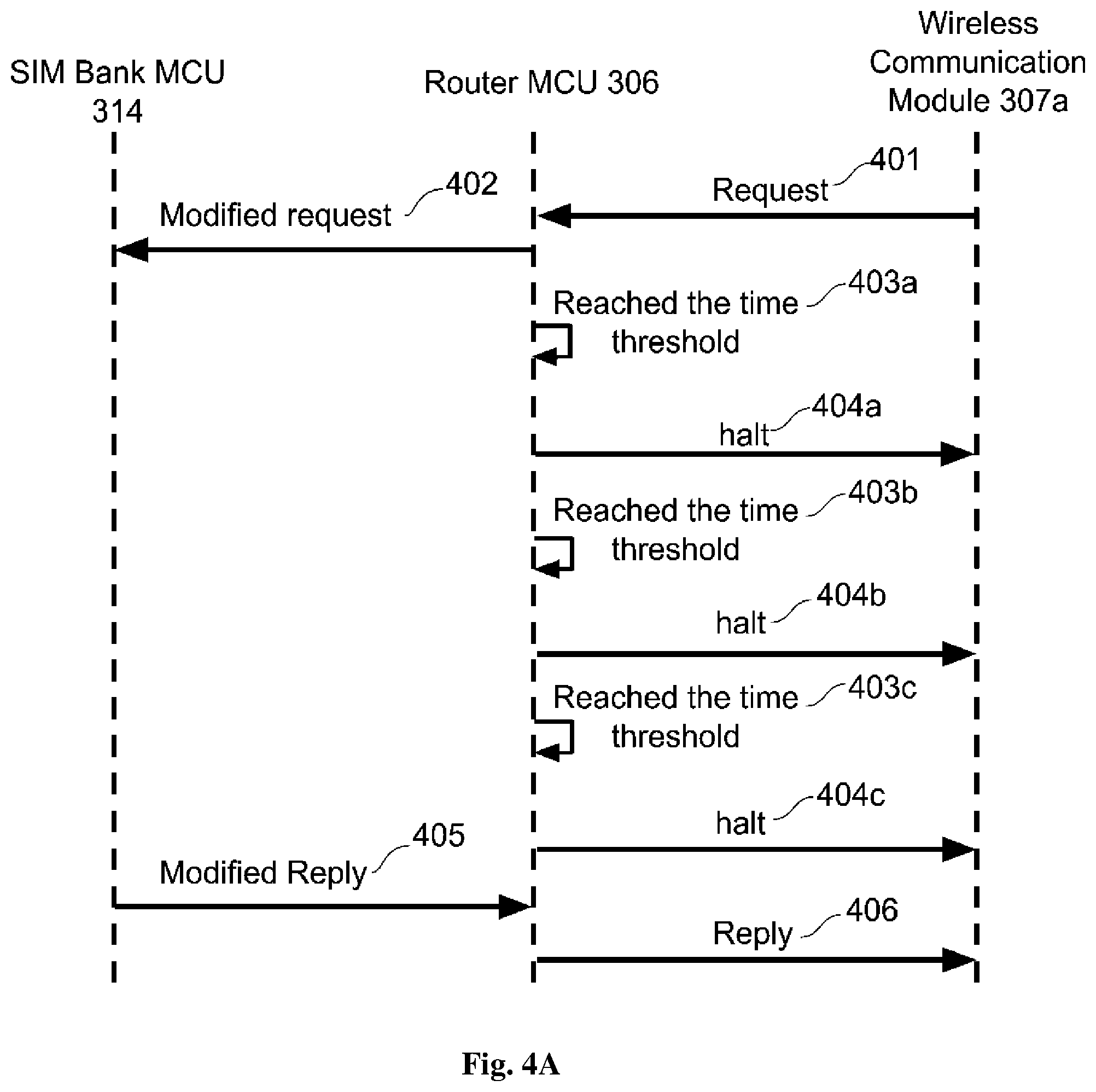 Patent US11832345 Figure 8 – Methods and systems of using remote subscriber identification modules at a device