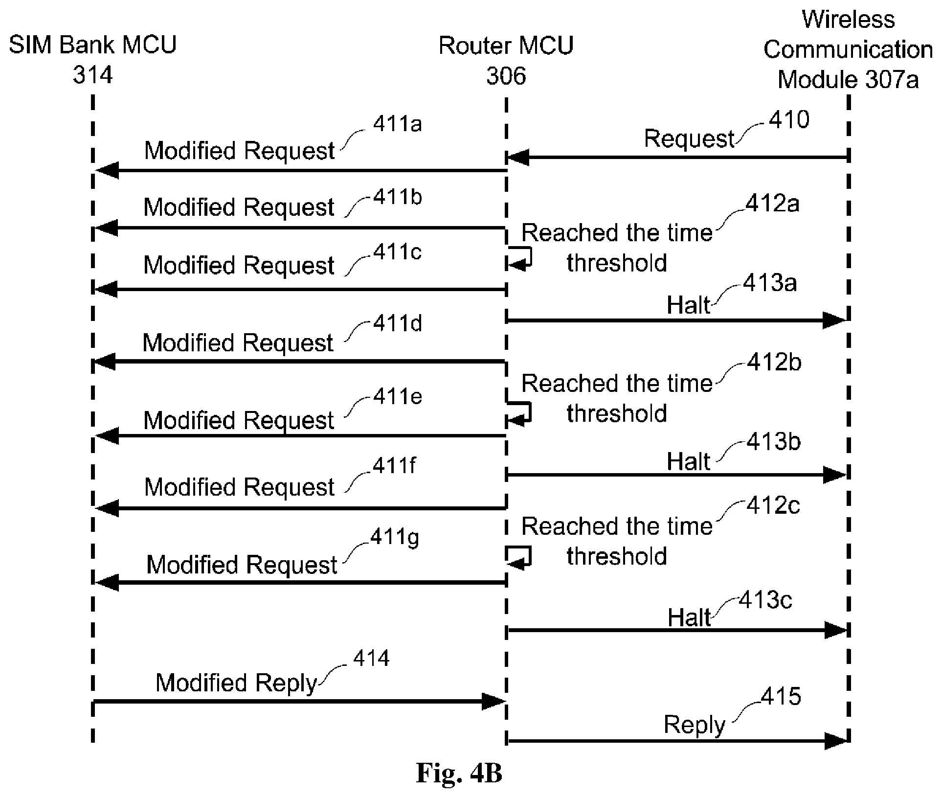 Patent US11832345 Figure 9 – Methods and systems of using remote subscriber identification modules at a device