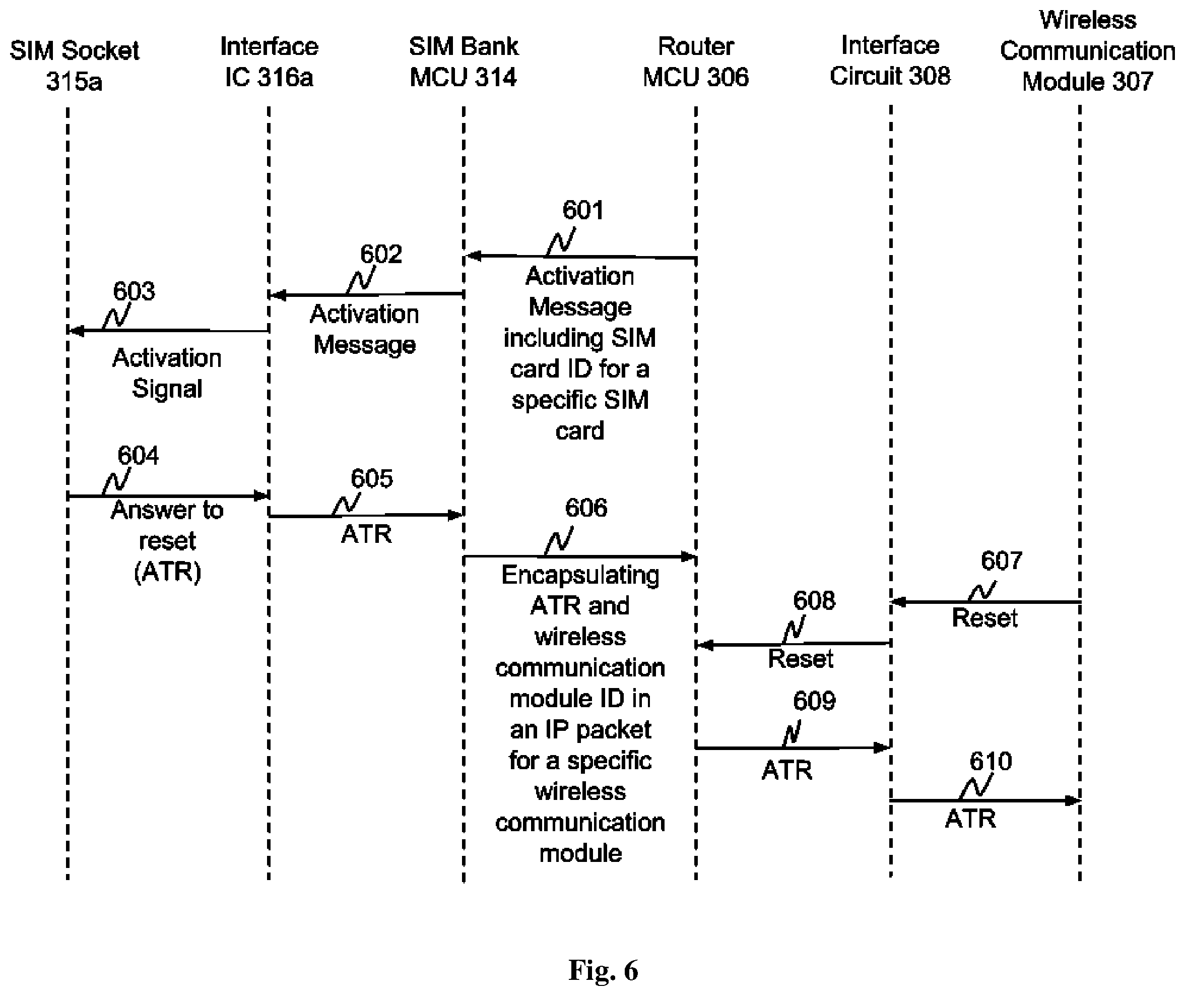 Patent US11832345 Figure 12 – Methods and systems of using remote subscriber identification modules at a device