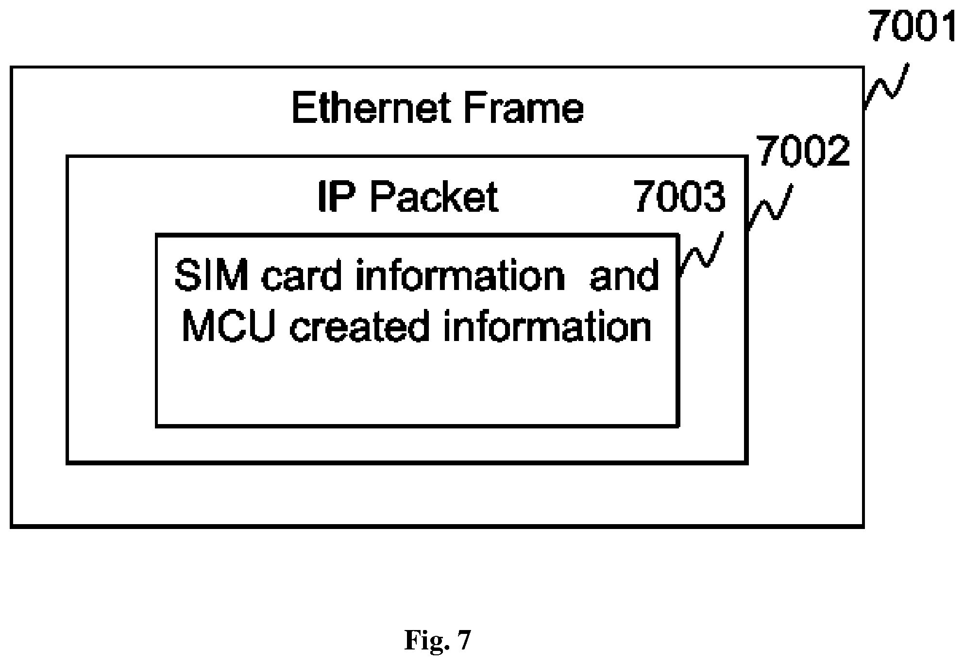Patent US11832345 Figure 13 – Methods and systems of using remote subscriber identification modules at a device