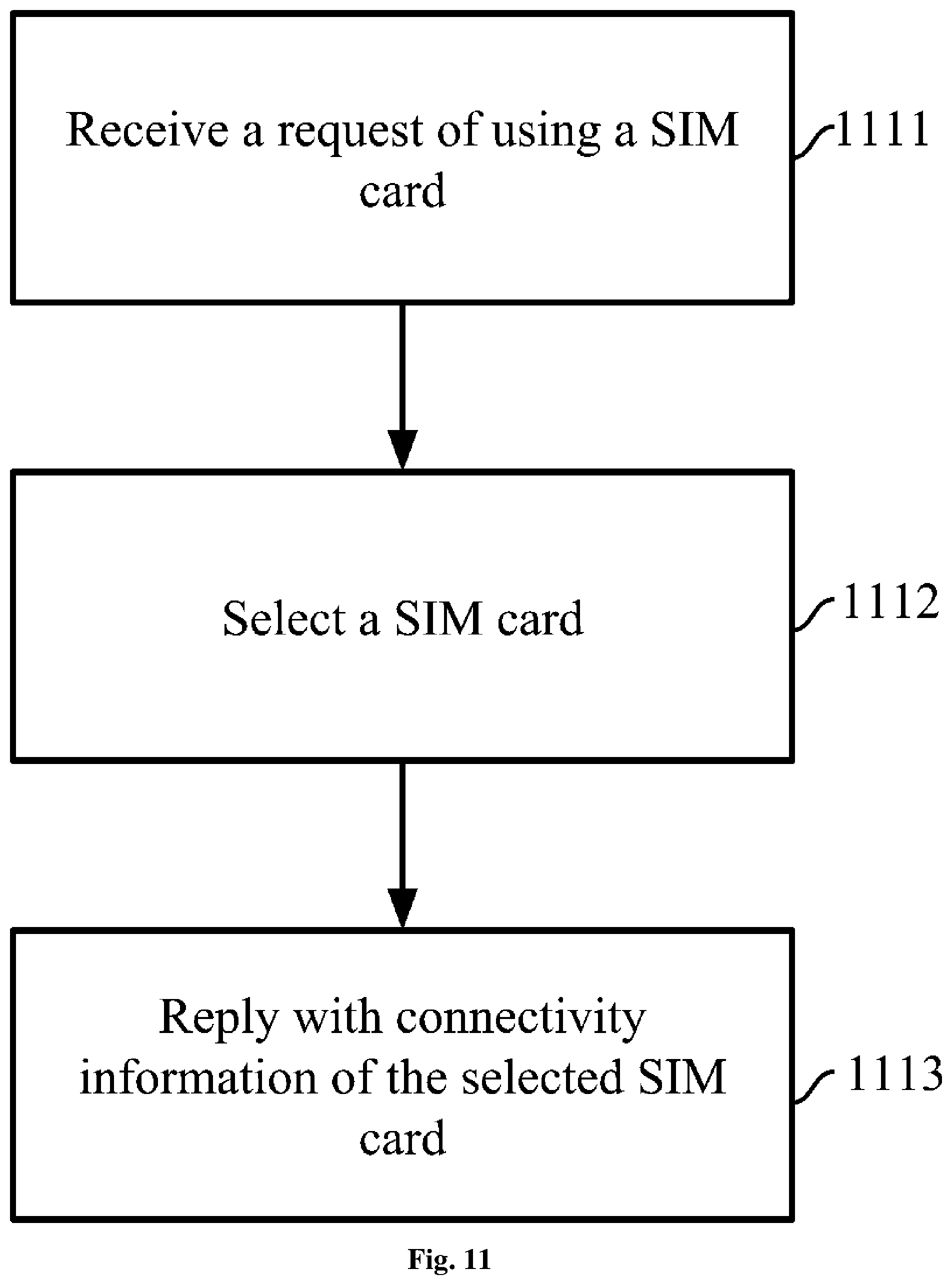 Patent US11832345 Figure 17 – Methods and systems of using remote subscriber identification modules at a device