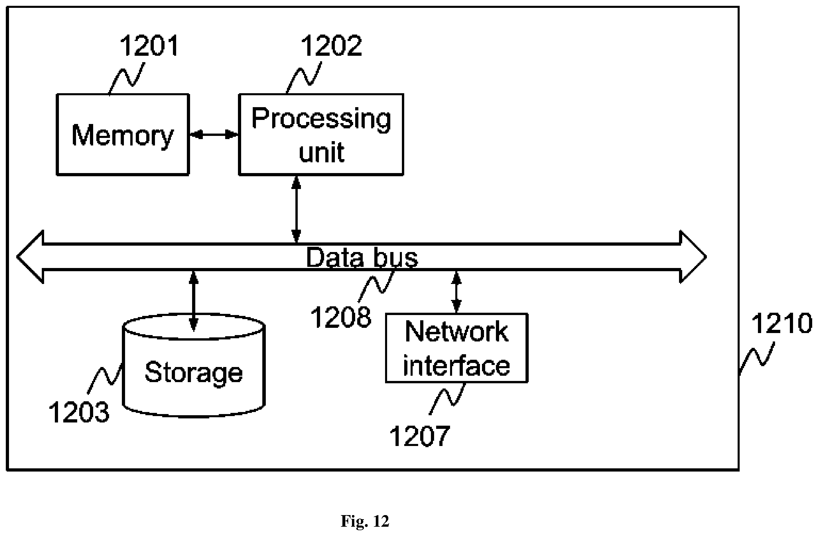 Patent US11832345 Figure 18 – Methods and systems of using remote subscriber identification modules at a device