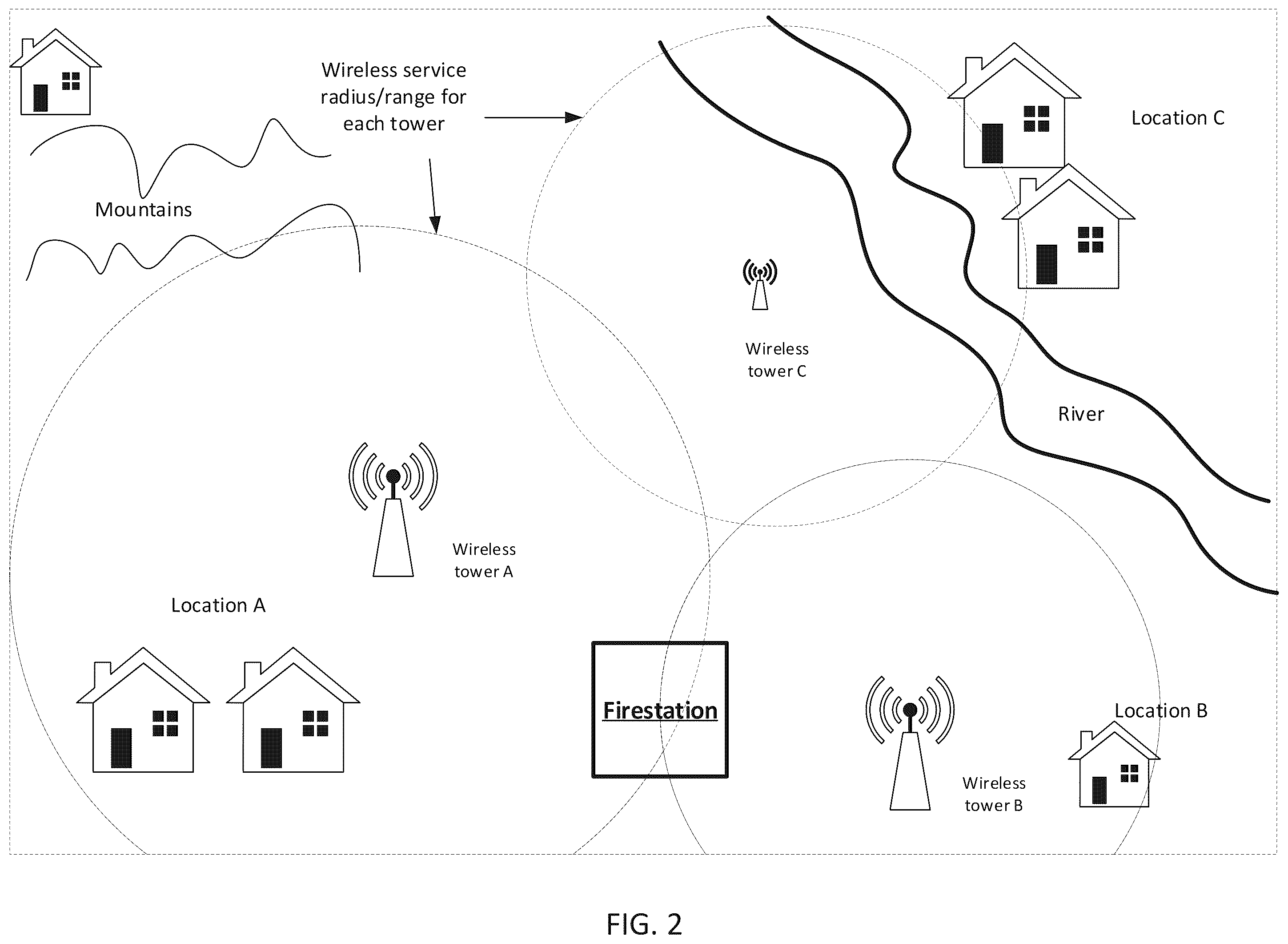 Patent US11832346 Figure 2 – Dynamic eSIM configuration in IoT devices based on activities context