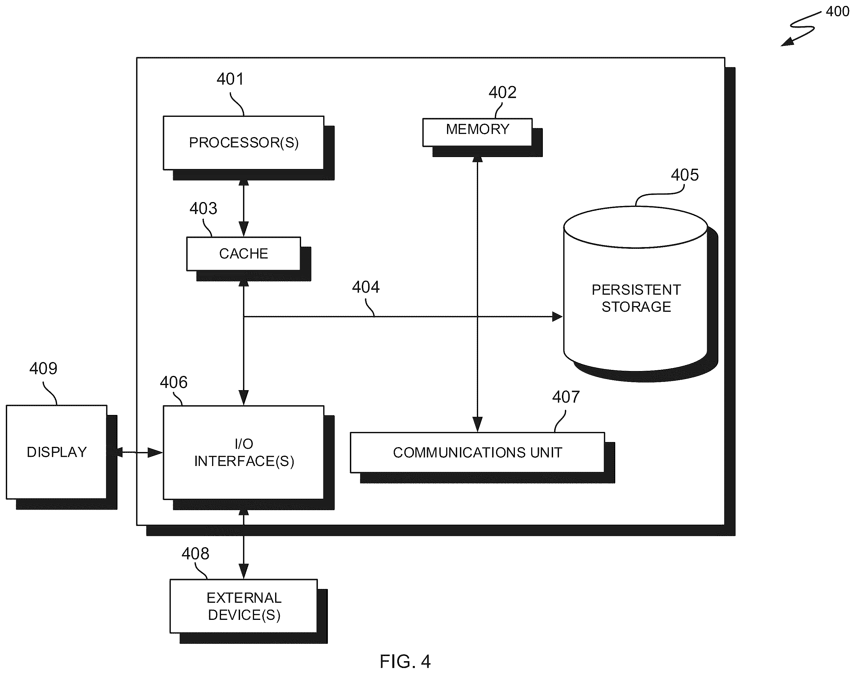 Patent US11832346 Figure 4 – Dynamic eSIM configuration in IoT devices based on activities context