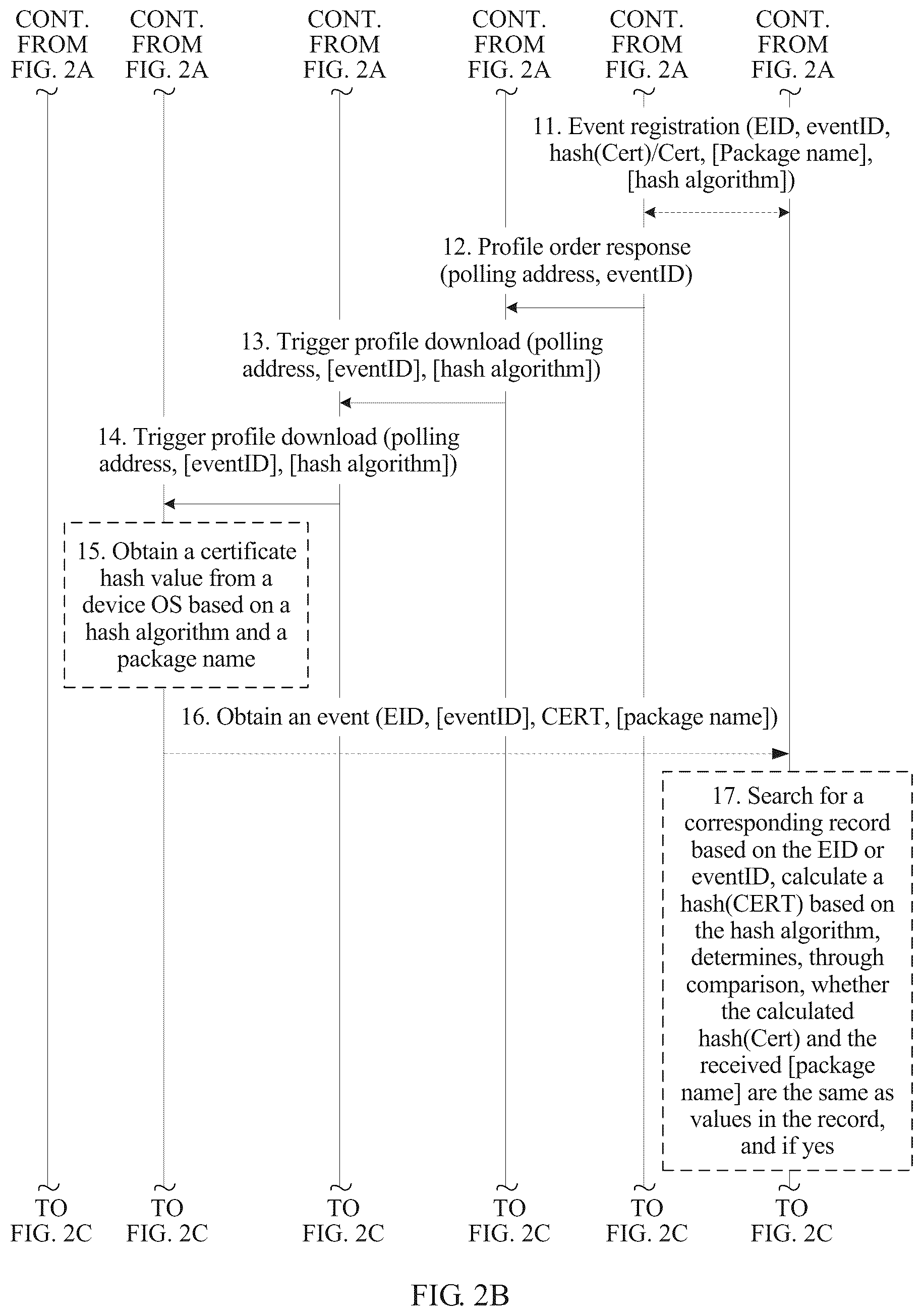 Patent US11832347 Figure 3 – Subscription profile downloading method, device, and server
