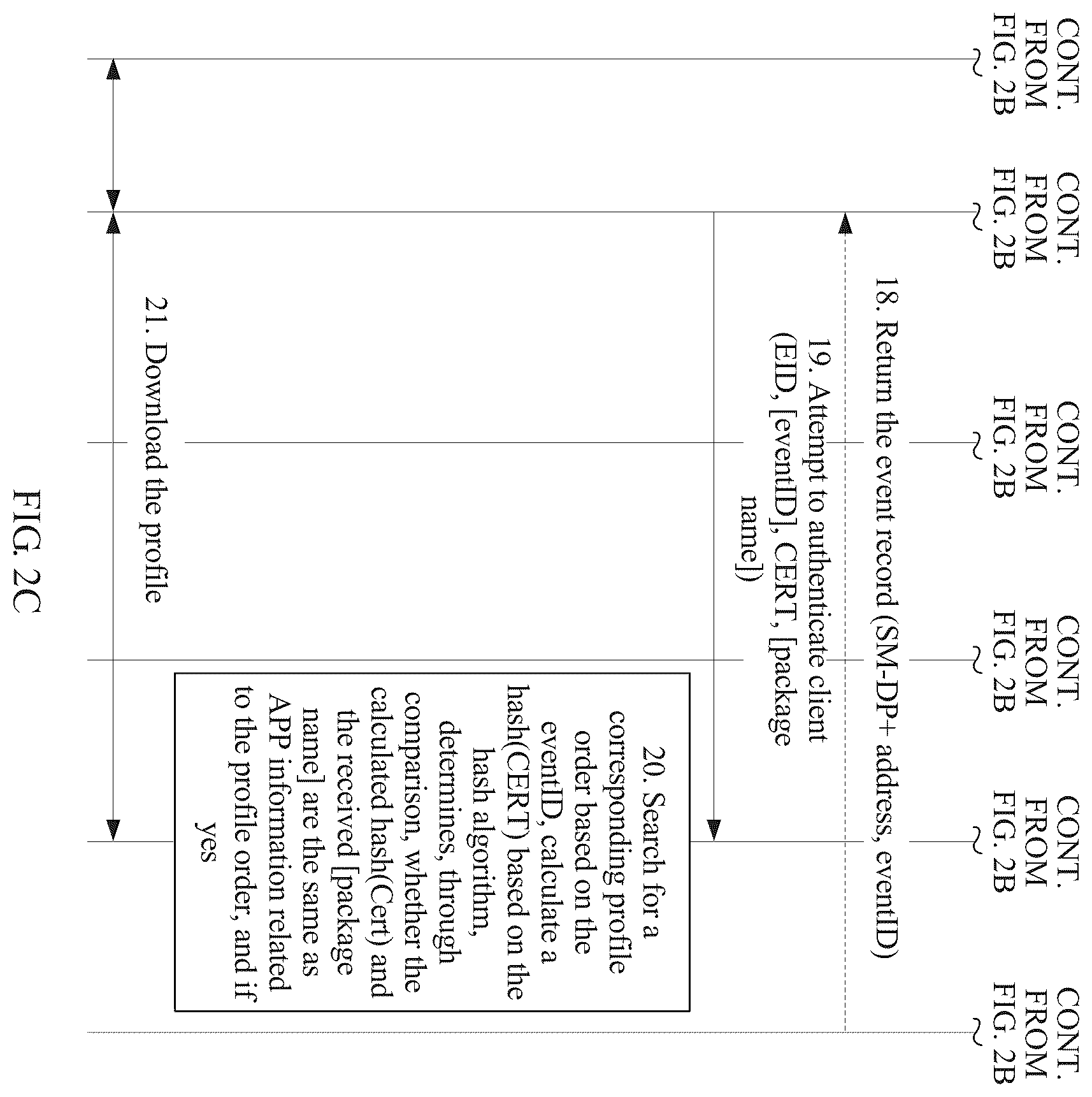Patent US11832347 Figure 4 – Subscription profile downloading method, device, and server