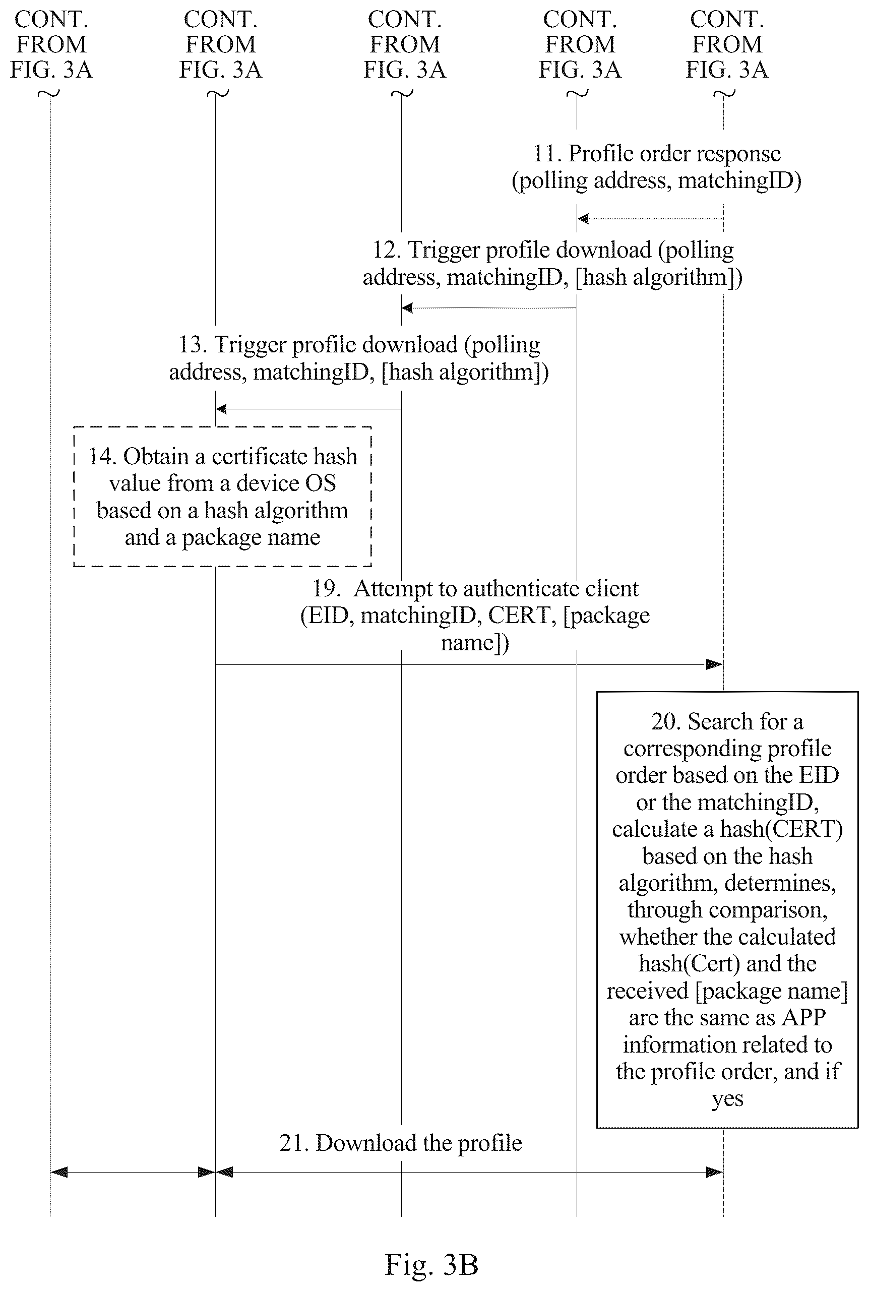 Patent US11832347 Figure 6 – Subscription profile downloading method, device, and server