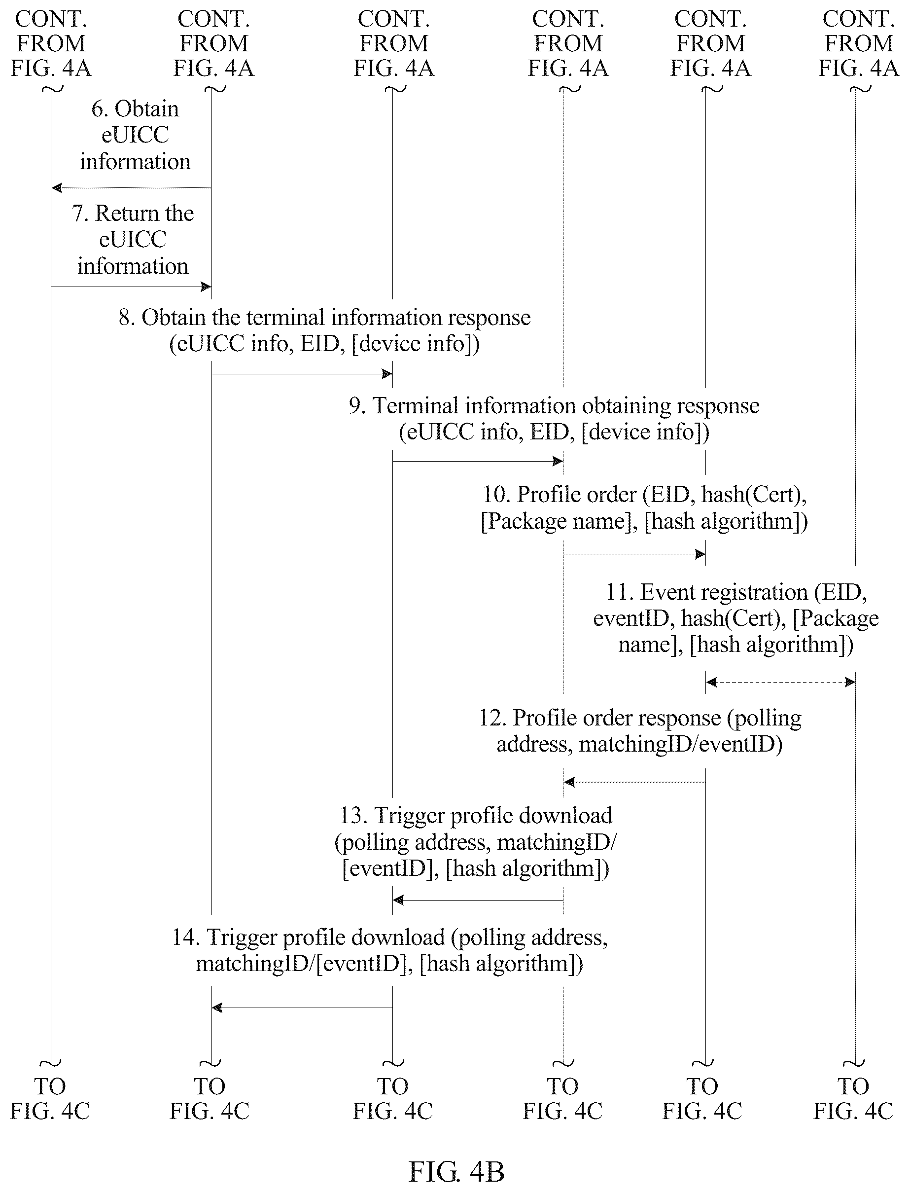 Patent US11832347 Figure 8 – Subscription profile downloading method, device, and server