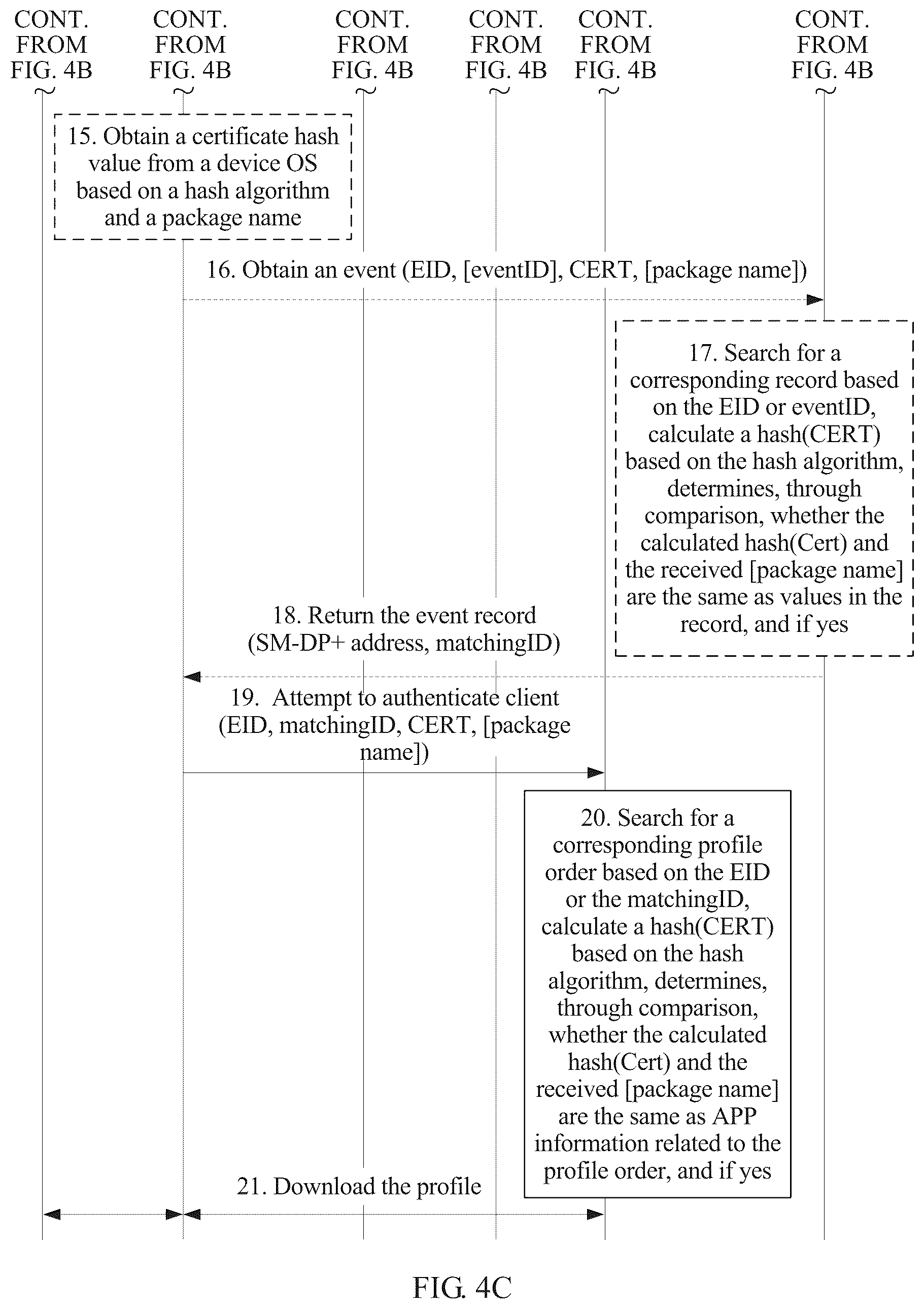 Patent US11832347 Figure 9 – Subscription profile downloading method, device, and server