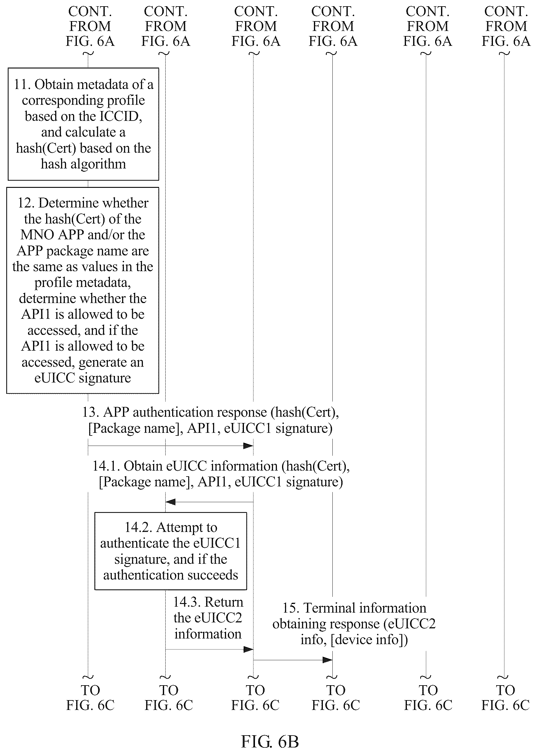 Patent US11832347 Figure 14 – Subscription profile downloading method, device, and server