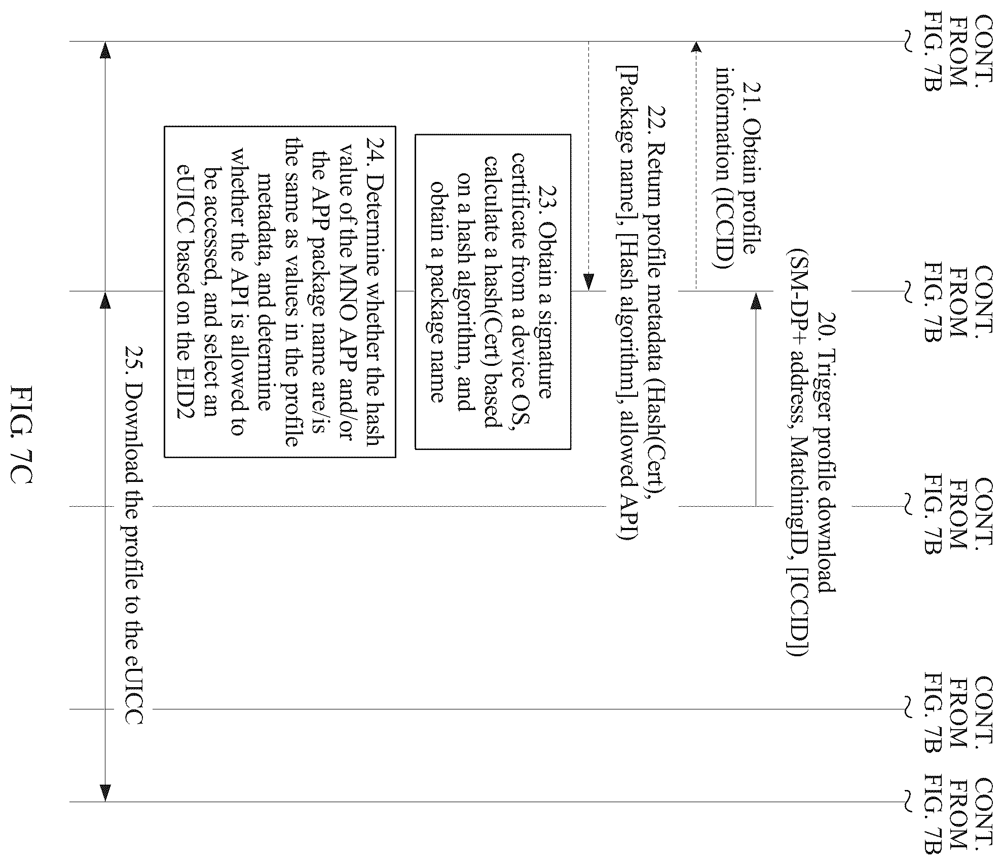 Patent US11832347 Figure 18 – Subscription profile downloading method, device, and server